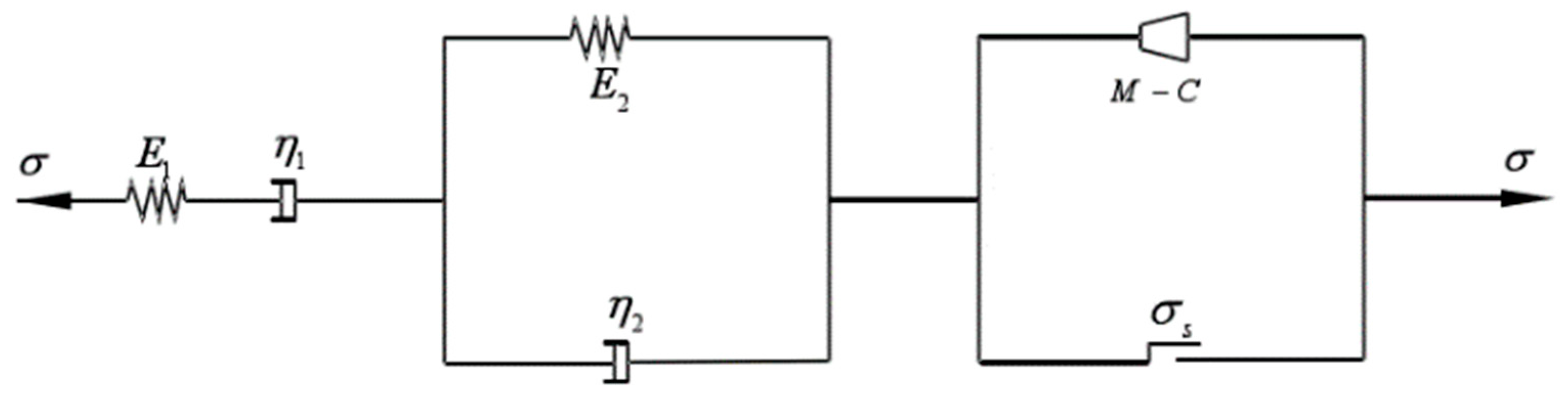 Applsci 13 06960 g004