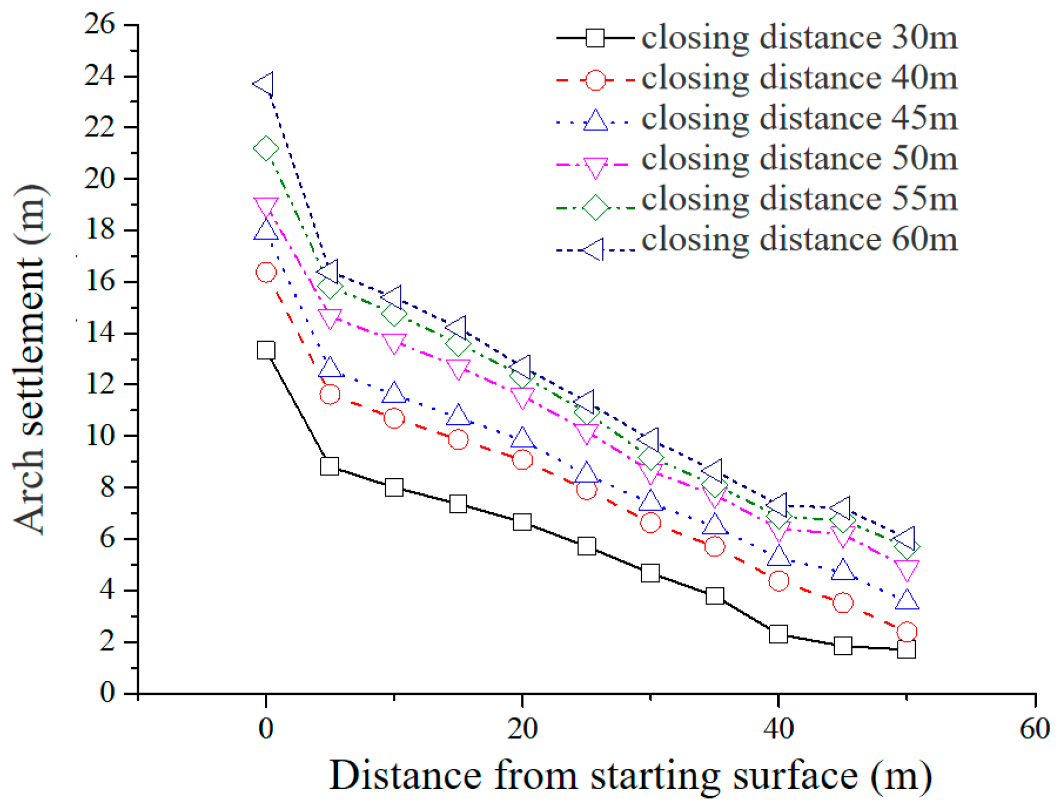 Applsci 13 06960 g008