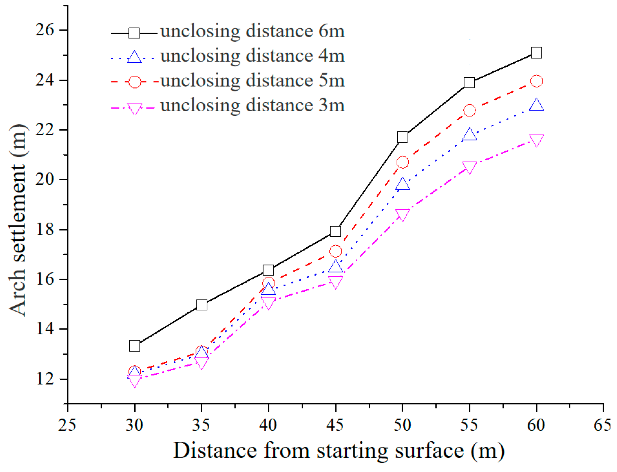 Applsci 13 06960 g009