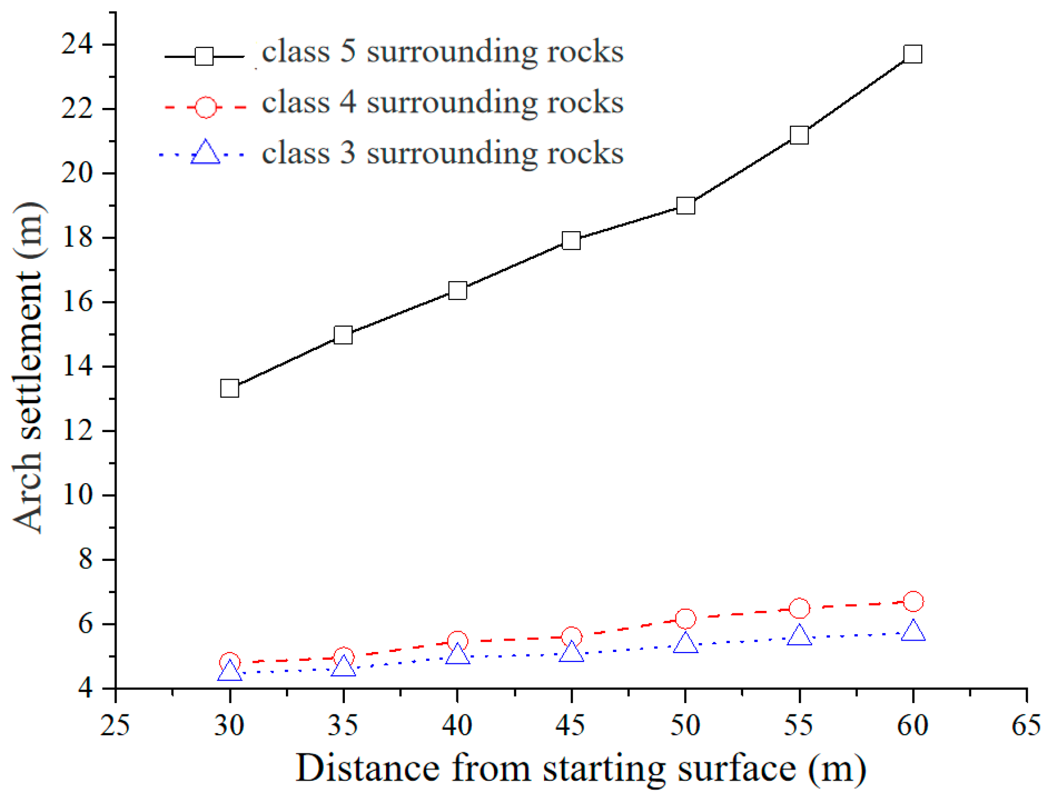 Applsci 13 06960 g010