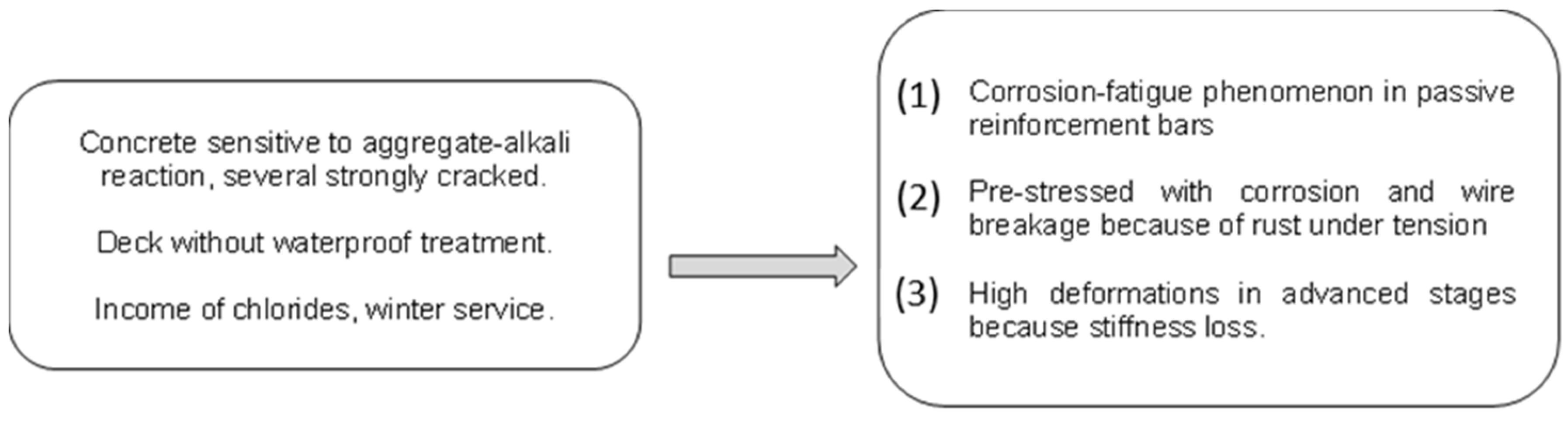 Applsci 13 06961 g012