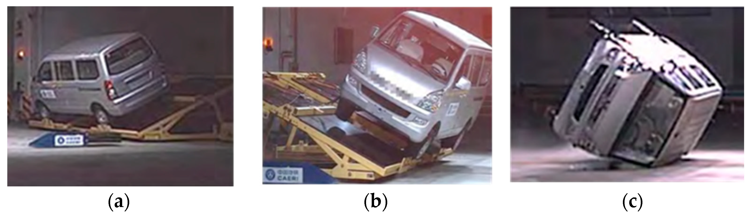 Applied Sciences Free FullText Optimization of Rollover