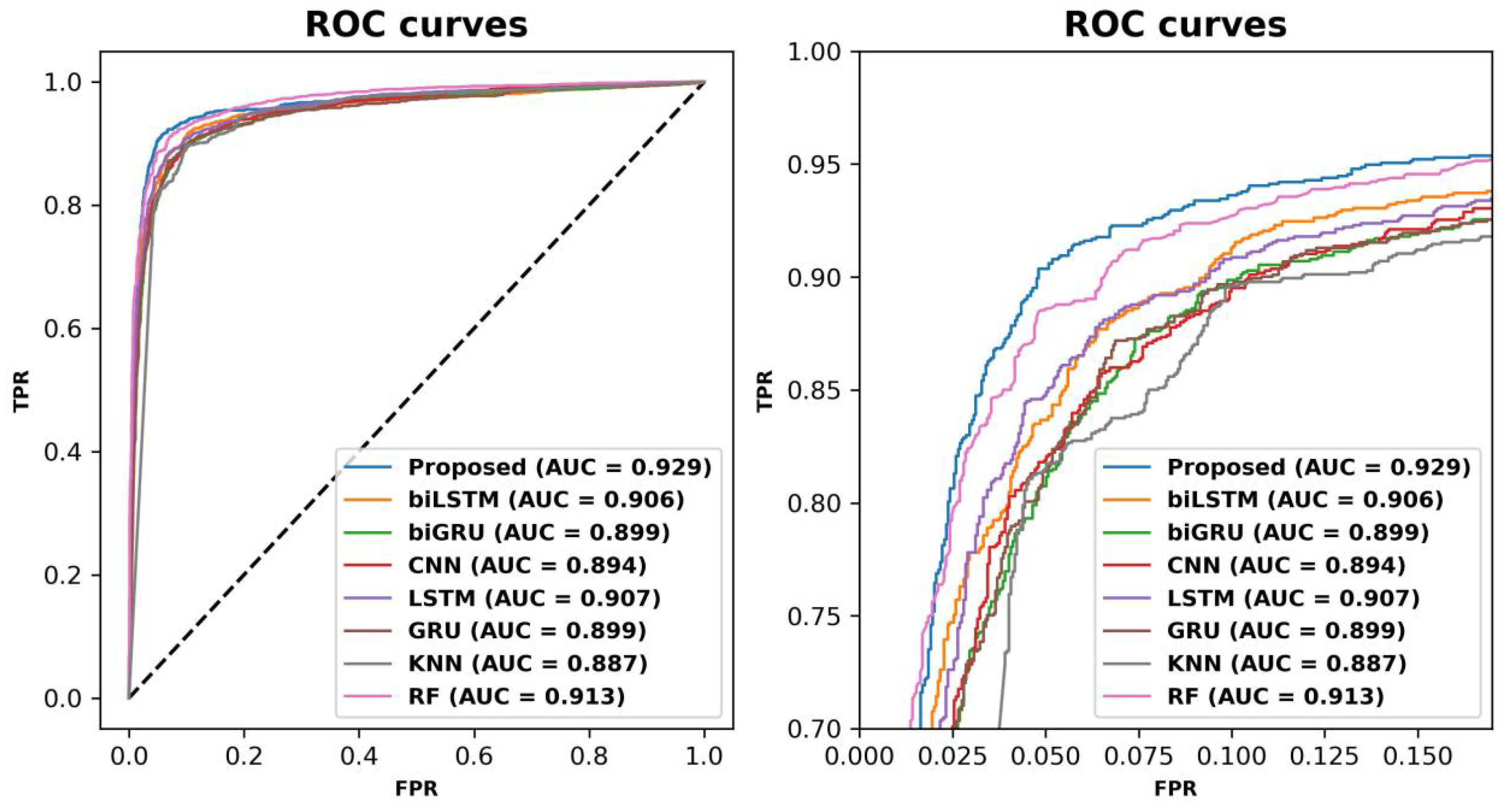Applsci 13 06965 g002 Applsci 13 06965 g002