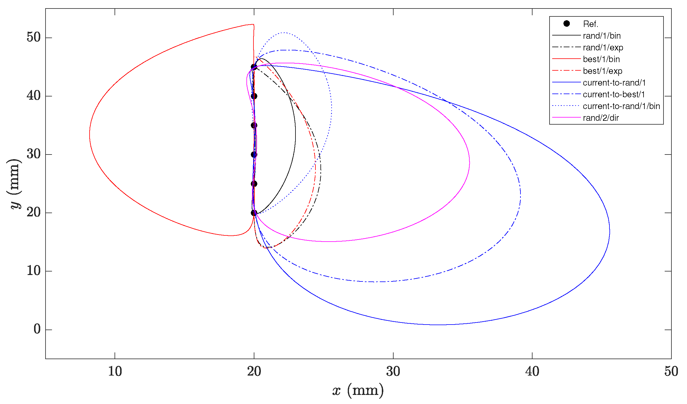 Applsci 13 06966 g002