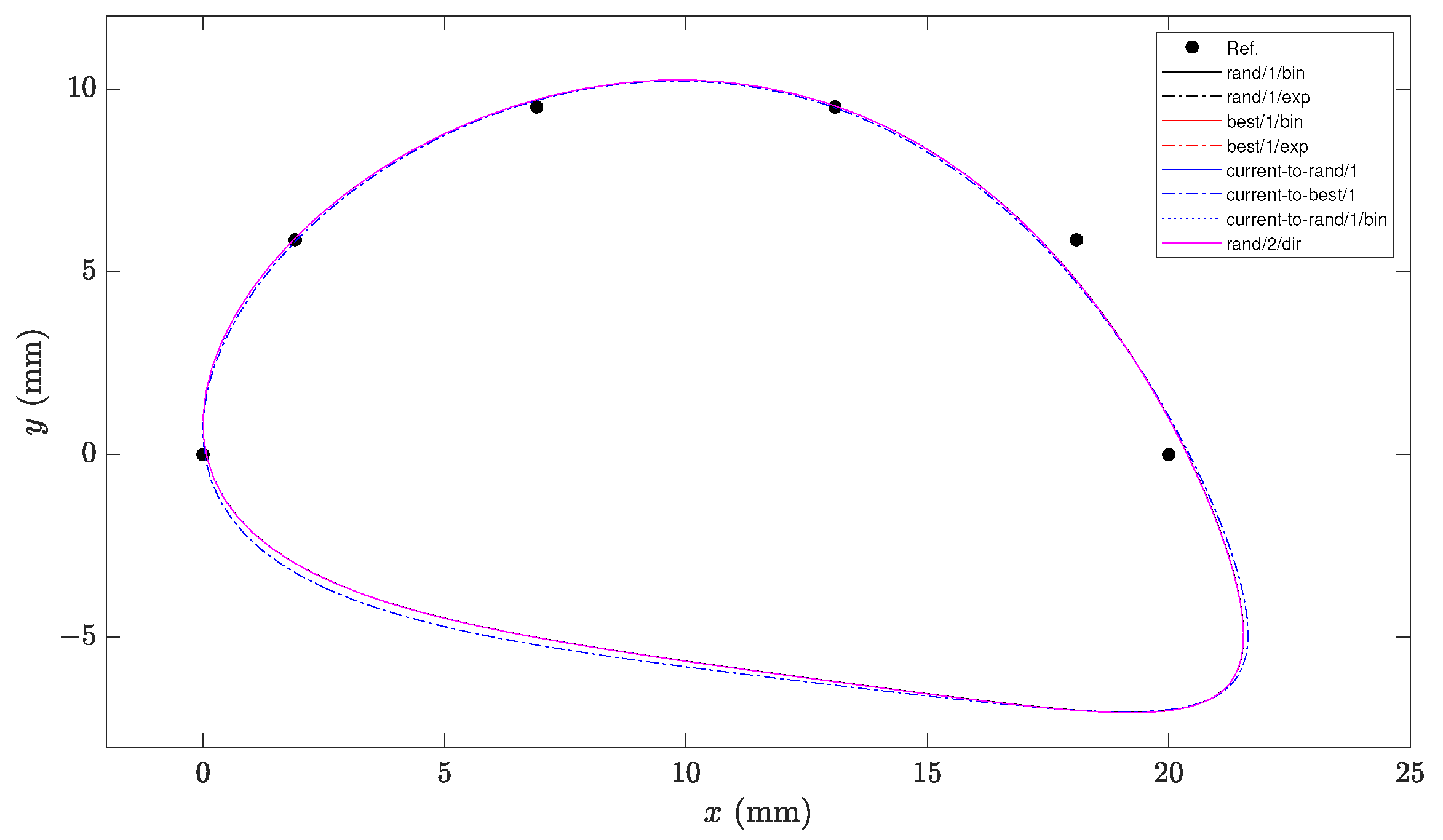 Applsci 13 06966 g003