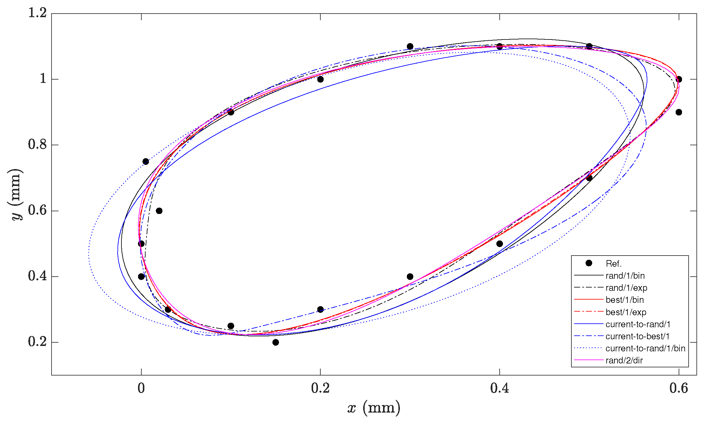 Applsci 13 06966 g005