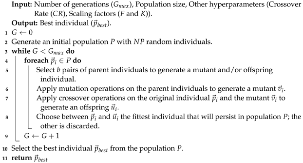 Applsci 13 06966 i001