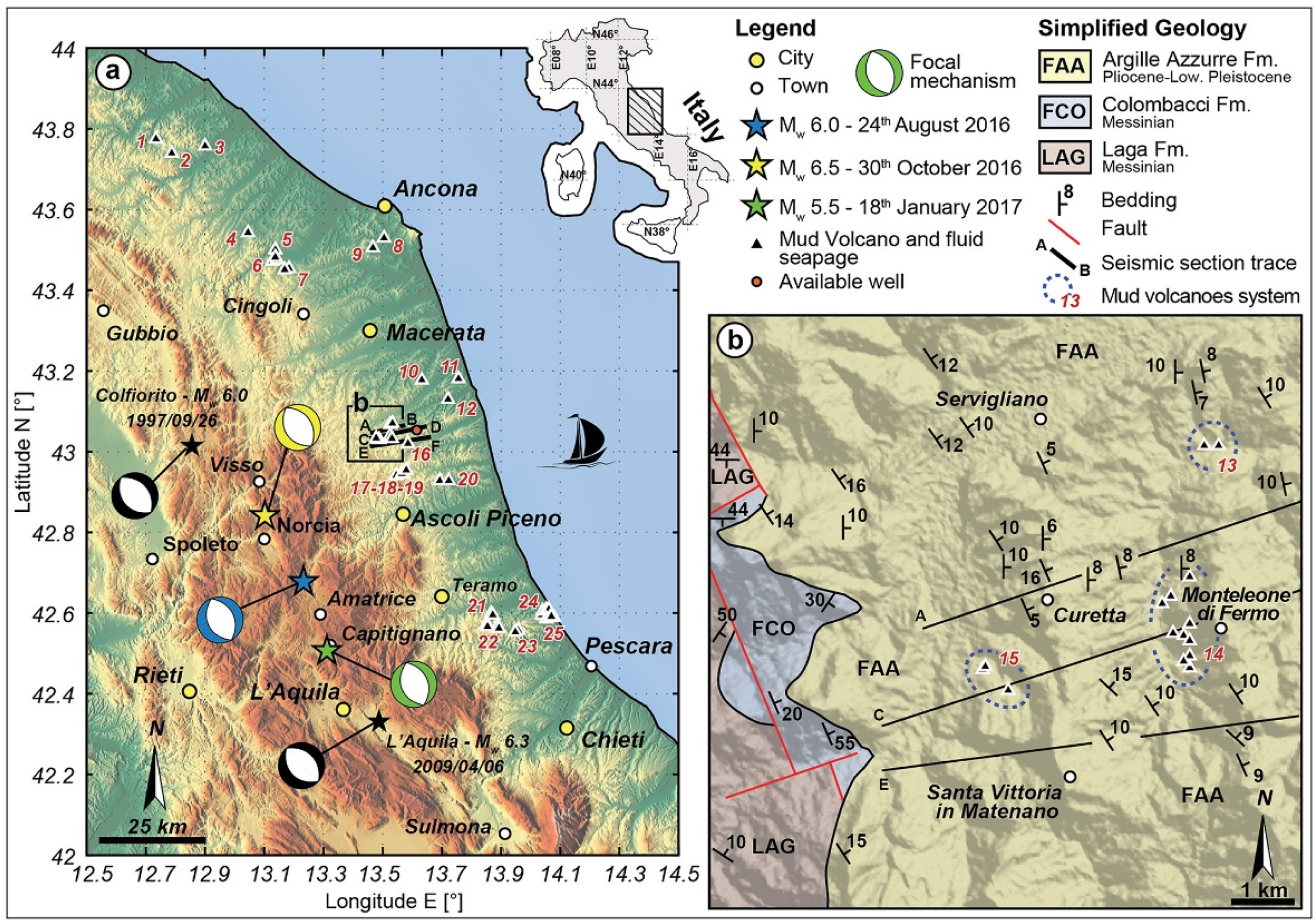 Applsci 13 06968 g001a Applsci 13 06968 g001a