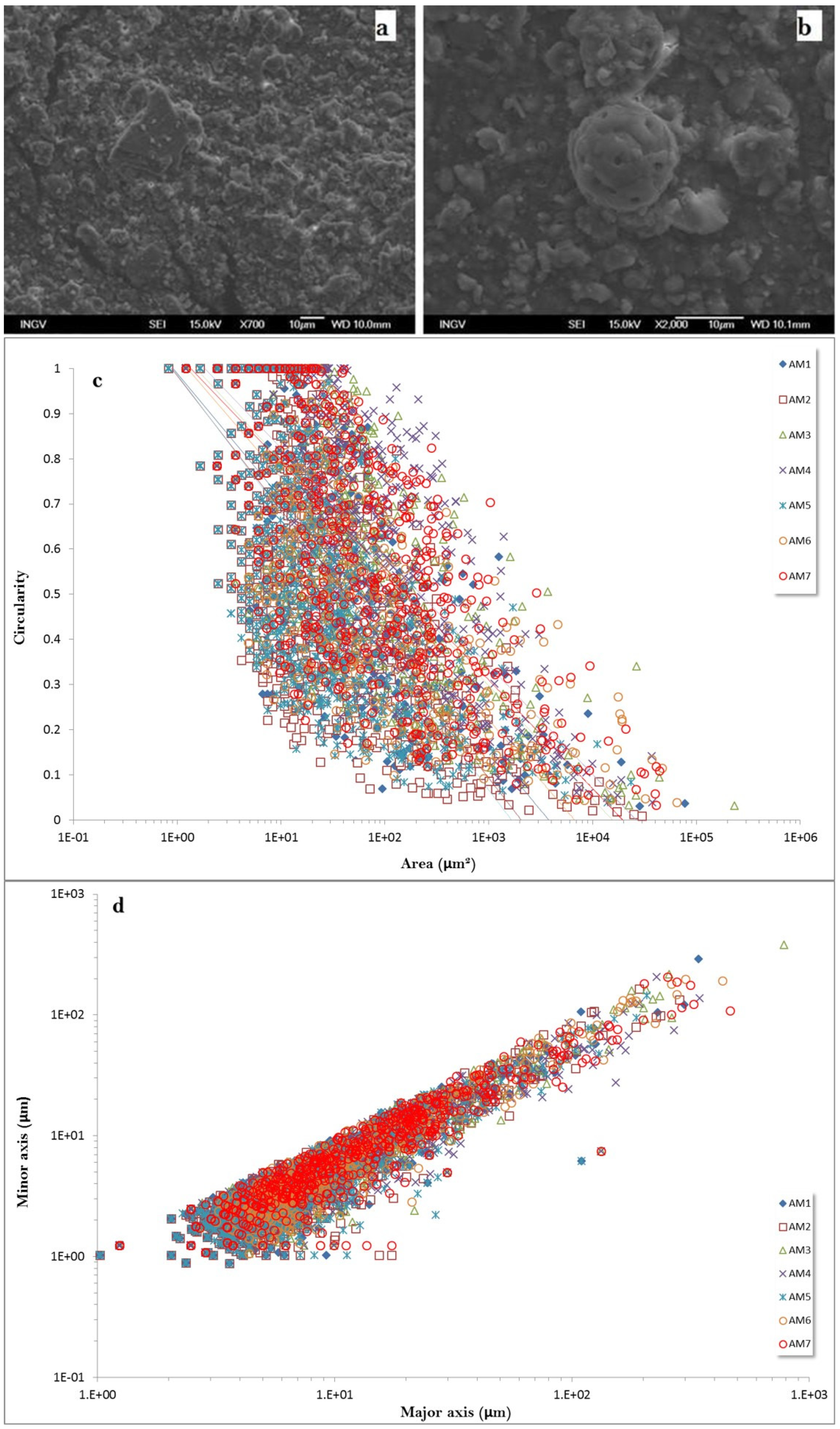 Applsci 13 06968 g002 Applsci 13 06968 g002