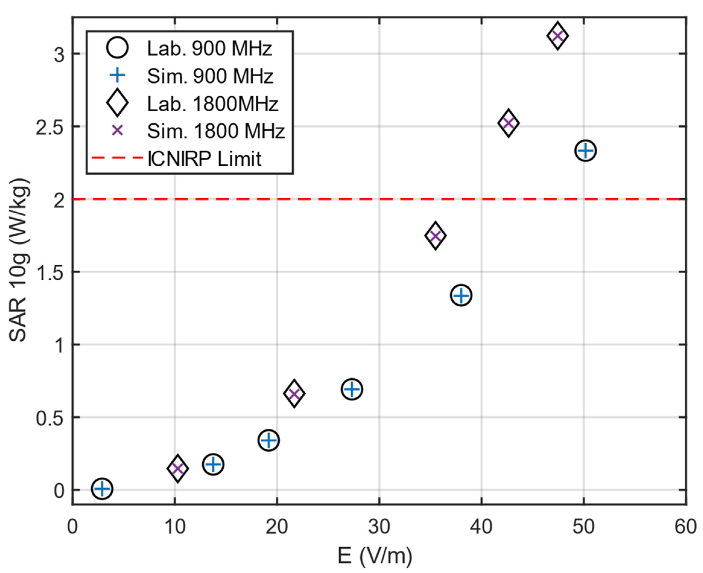 Applsci 13 06971 g004