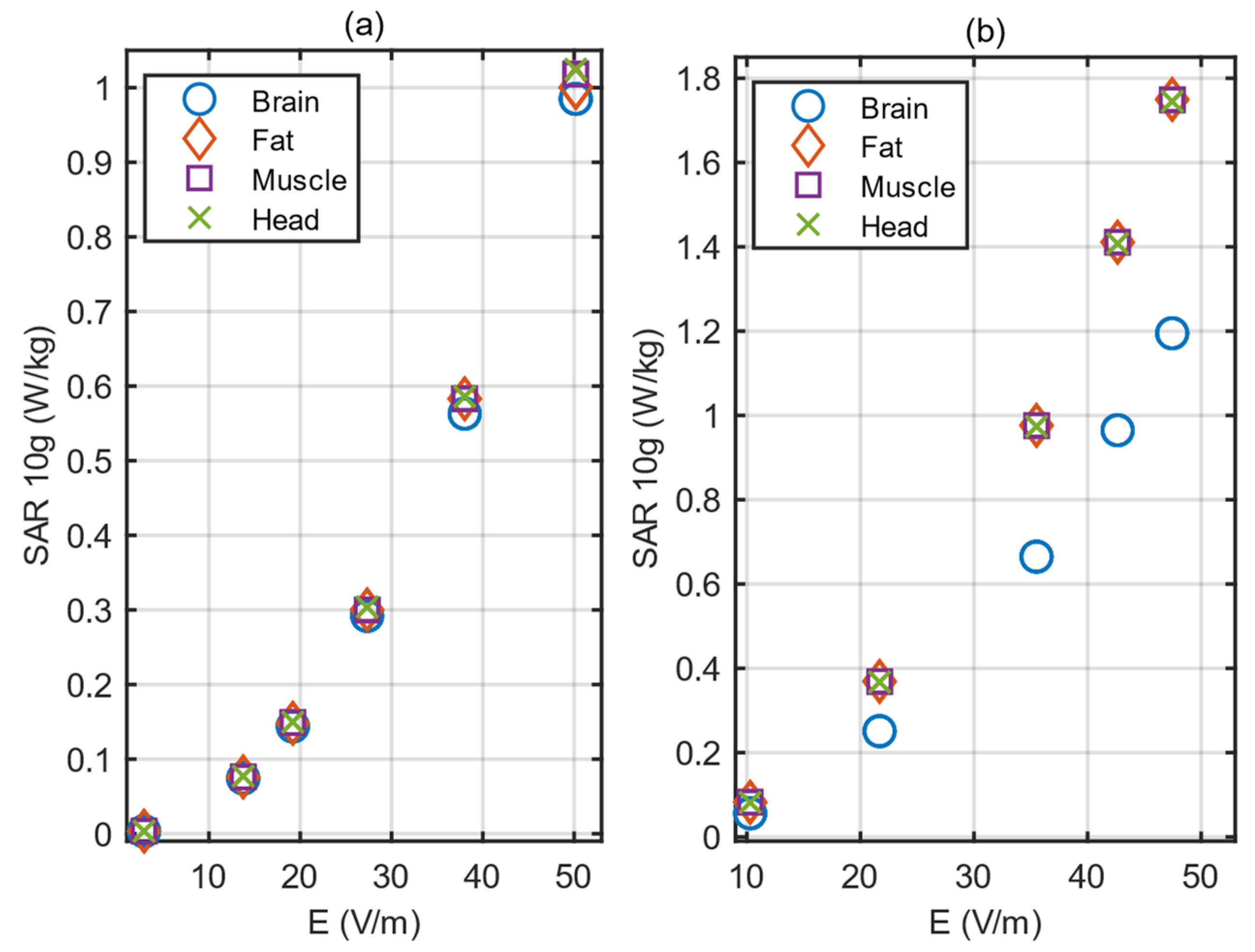 Applsci 13 06971 g007