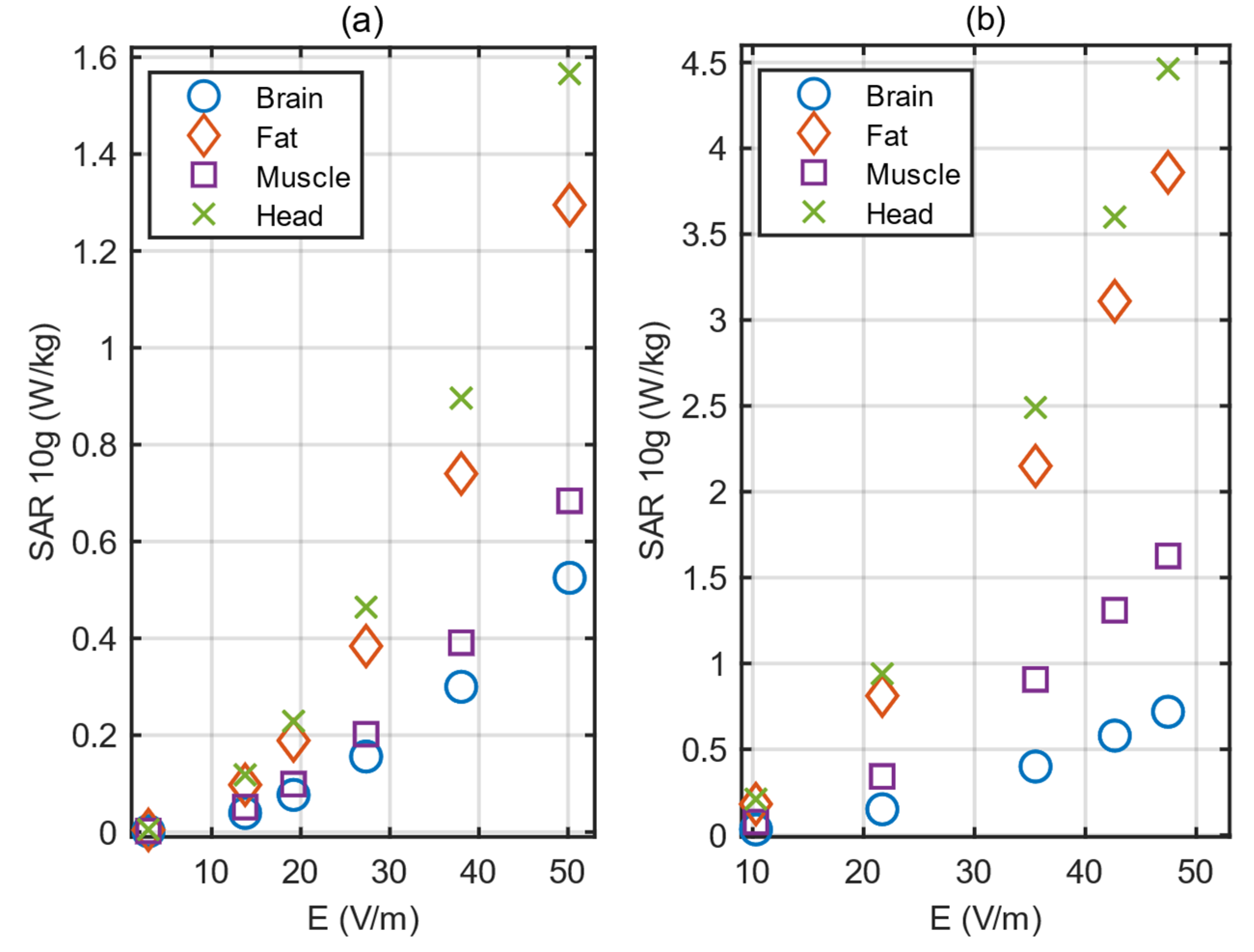 Applsci 13 06971 g009
