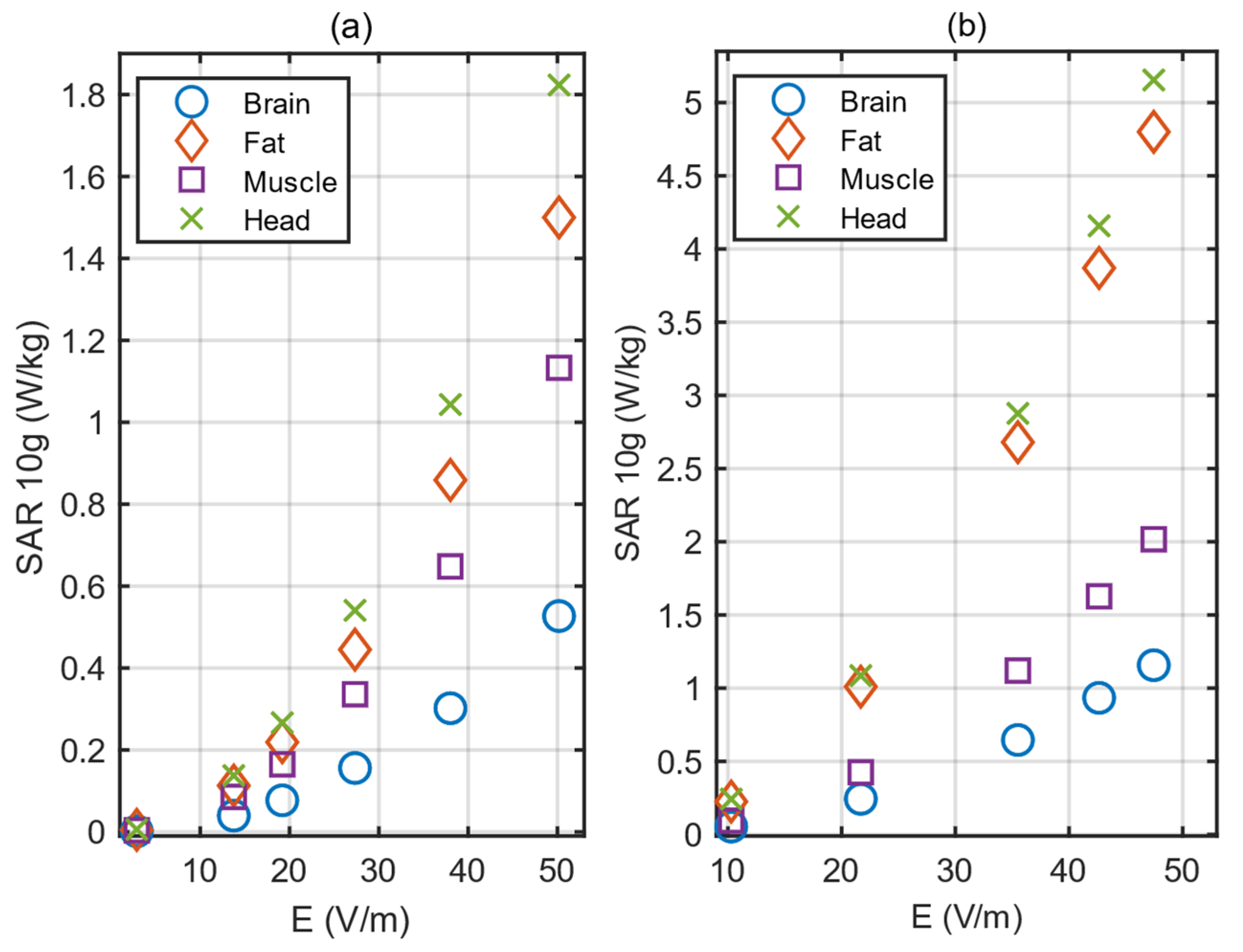 Applsci 13 06971 g010