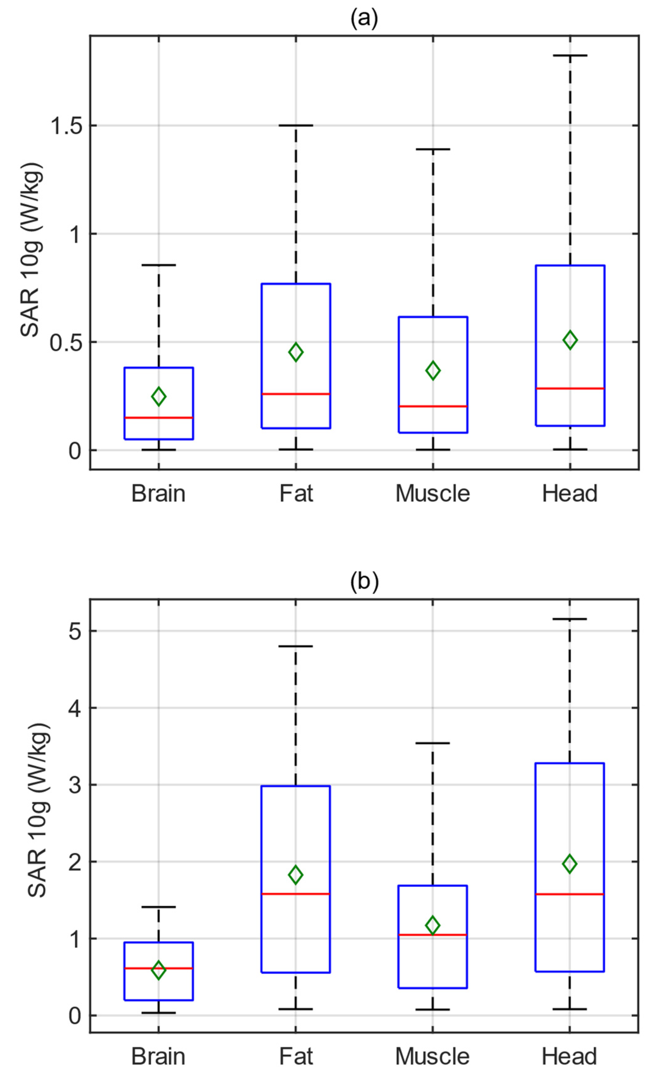 Applsci 13 06971 g011