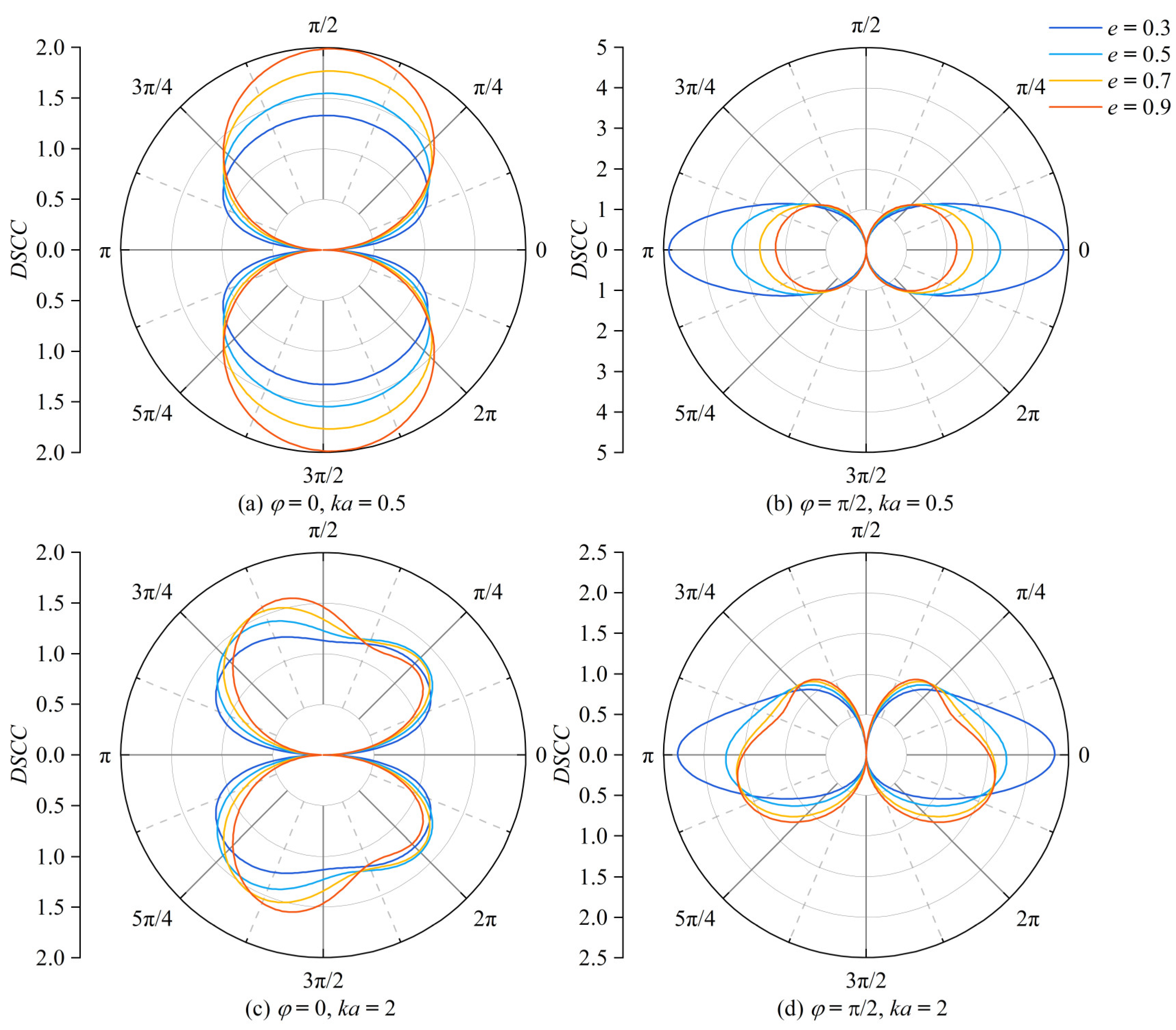 Applsci 13 06972 g002