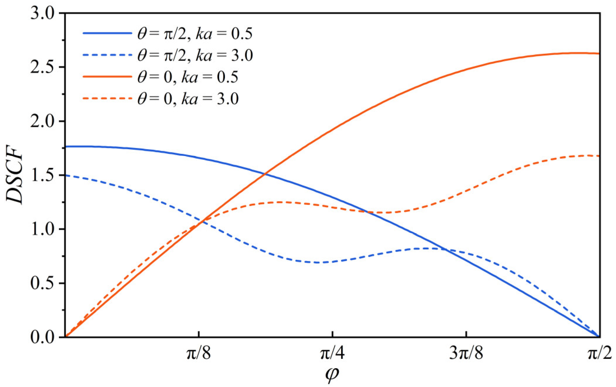 Applsci 13 06972 g005