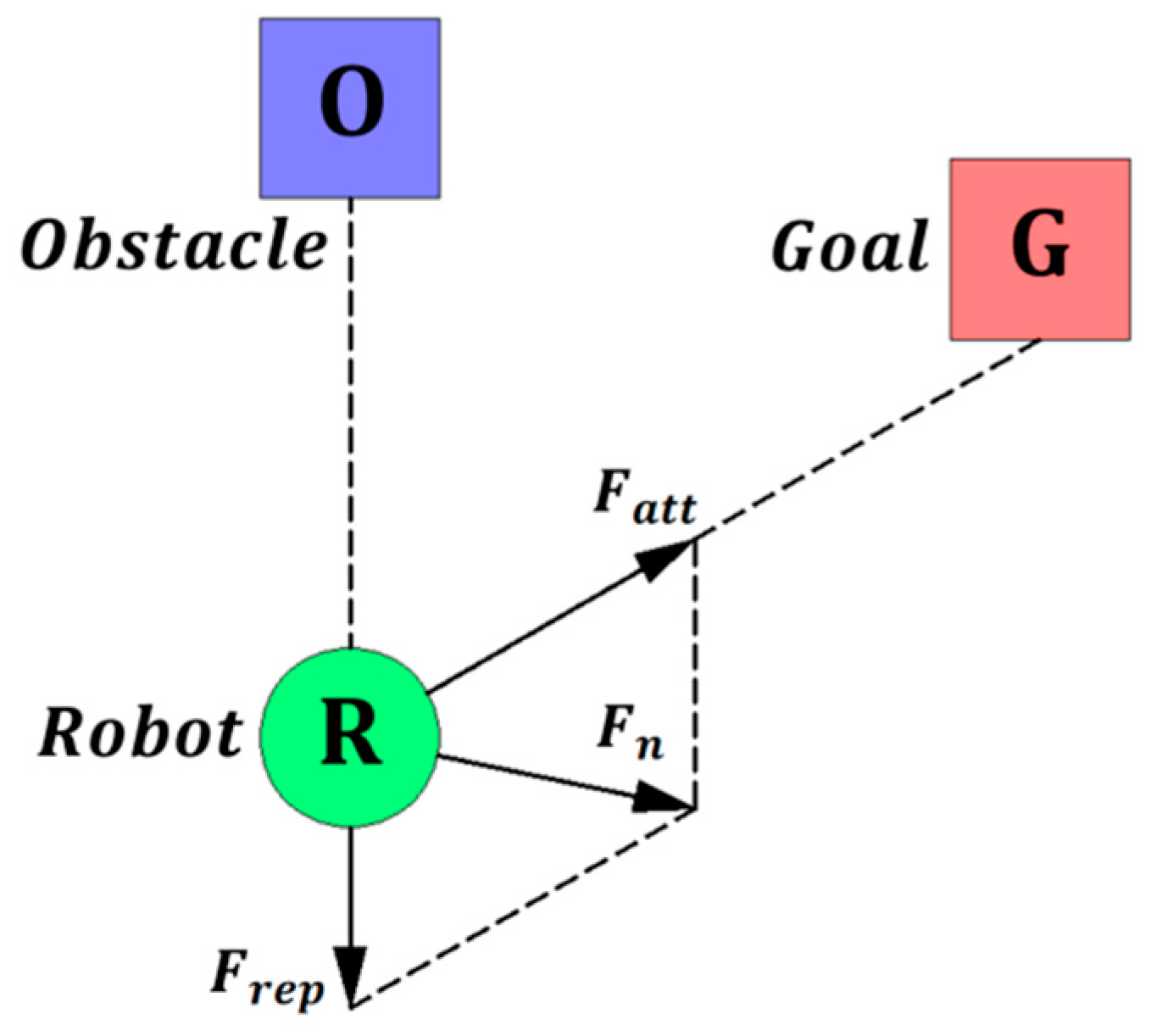 Applsci 13 06973 g001