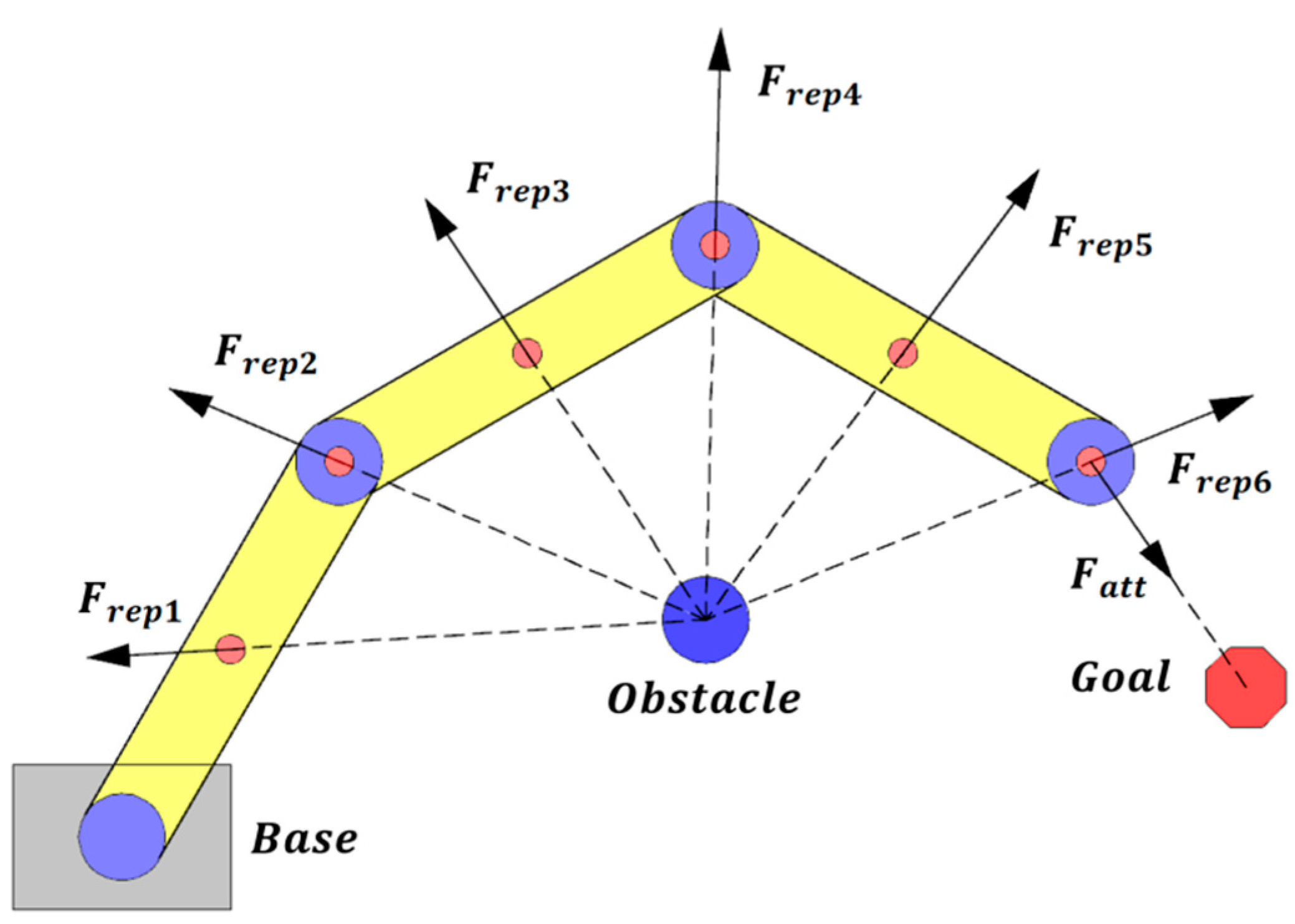 Applsci 13 06973 g002