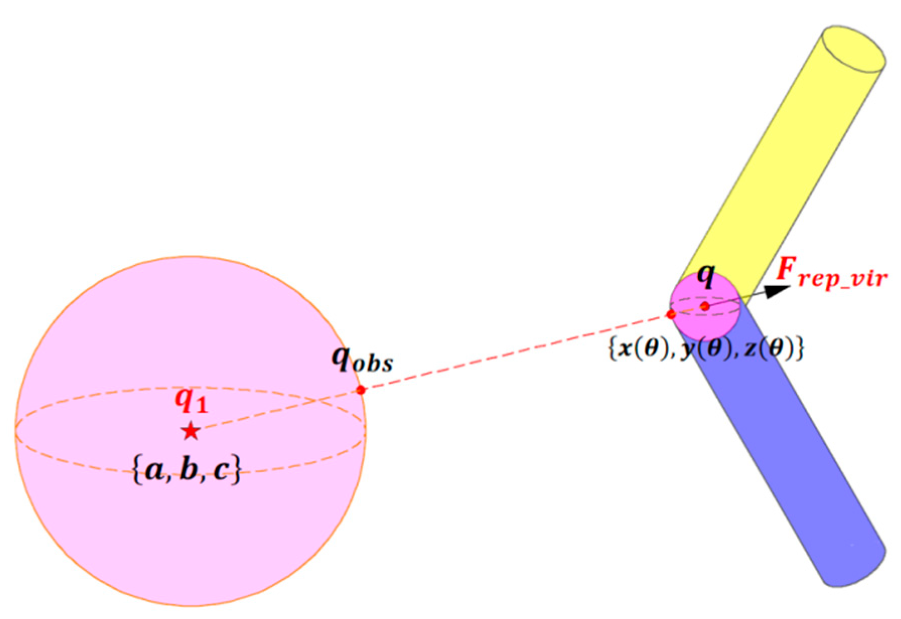 Applsci 13 06973 g006