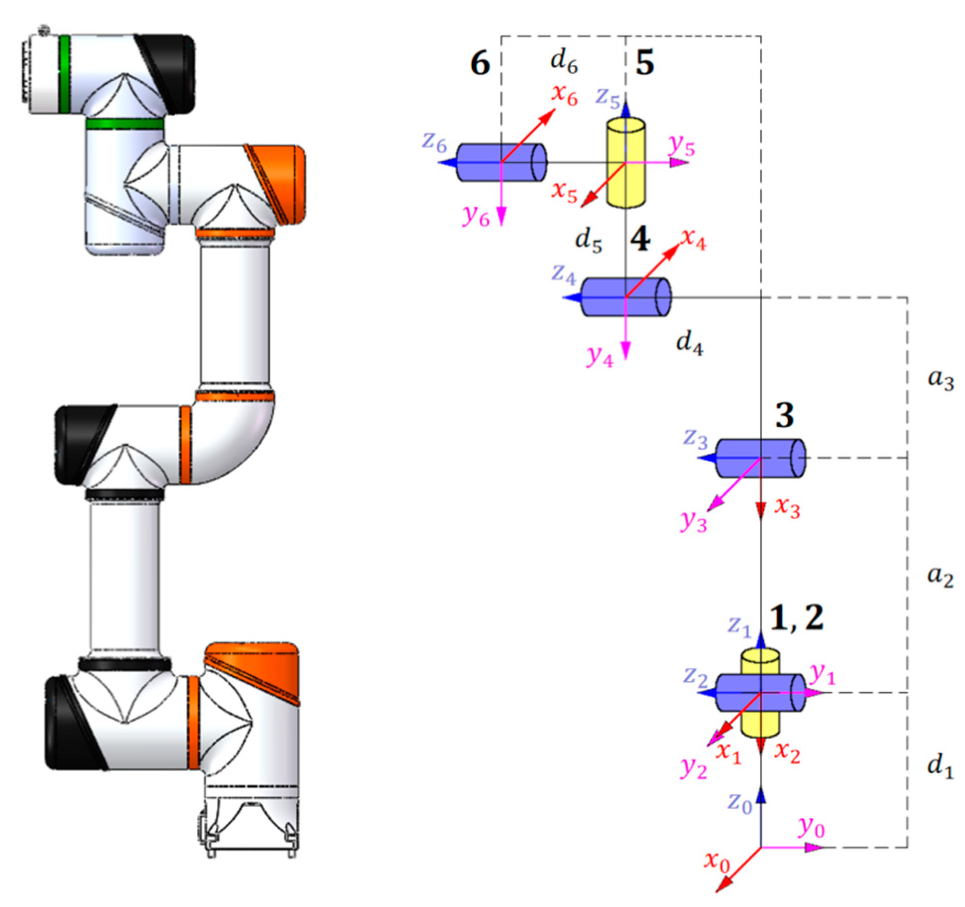 Applsci 13 06973 g009