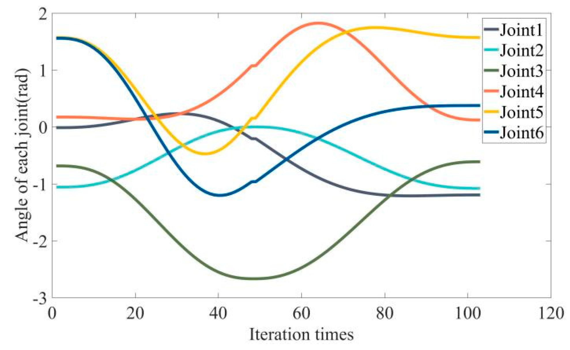 Applsci 13 06973 g012