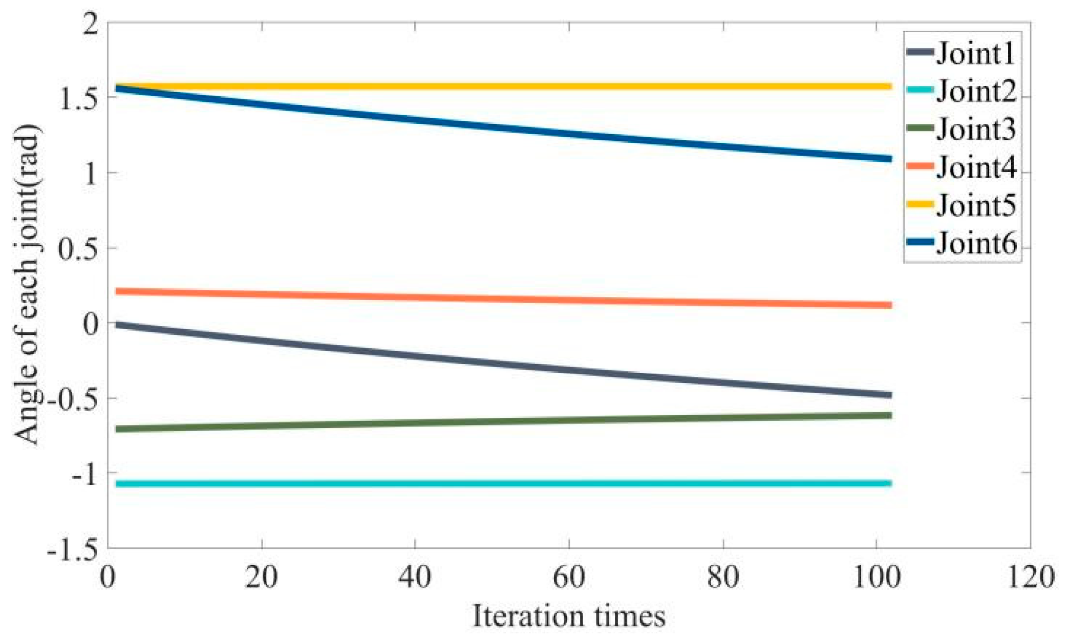 Applsci 13 06973 g014