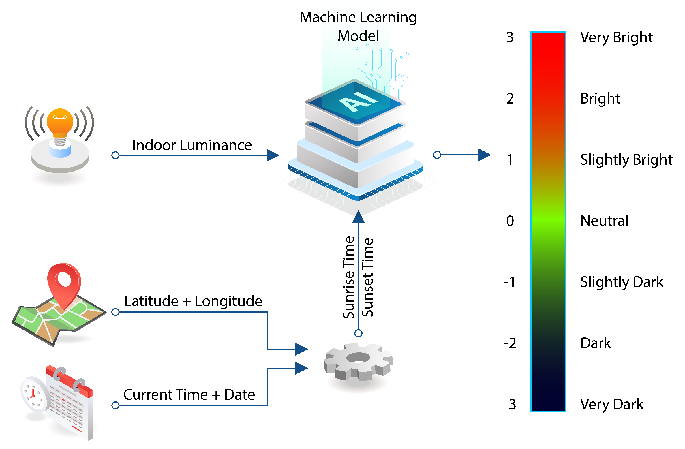 Applsci 13 06975 g006