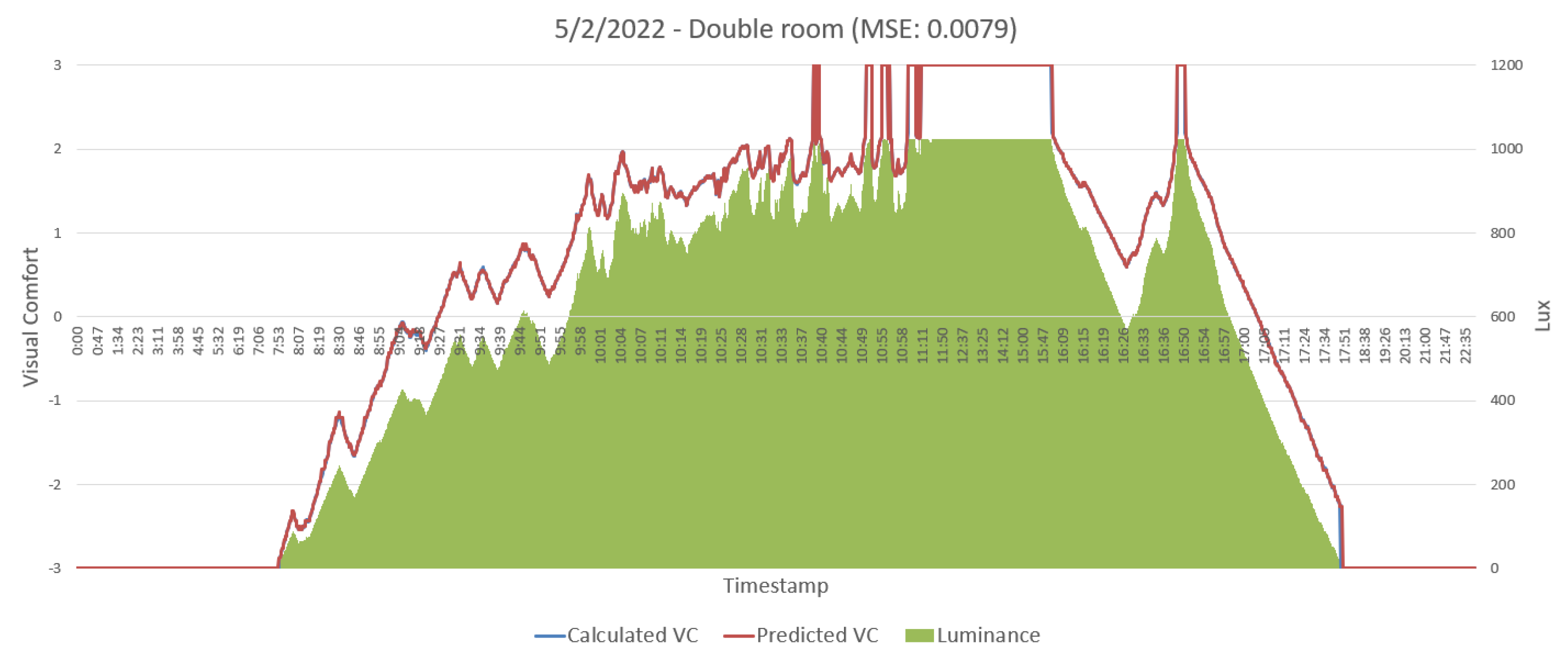 Applsci 13 06975 g010