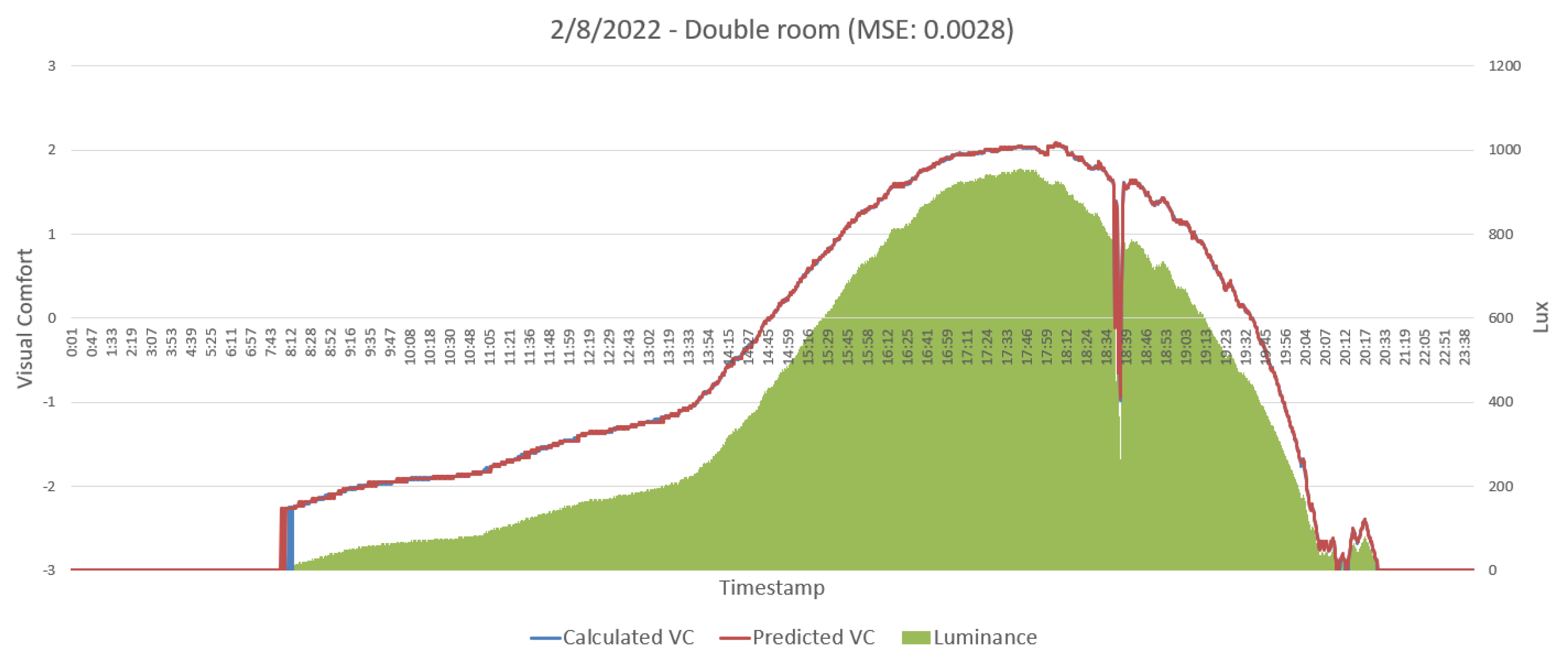 Applsci 13 06975 g016