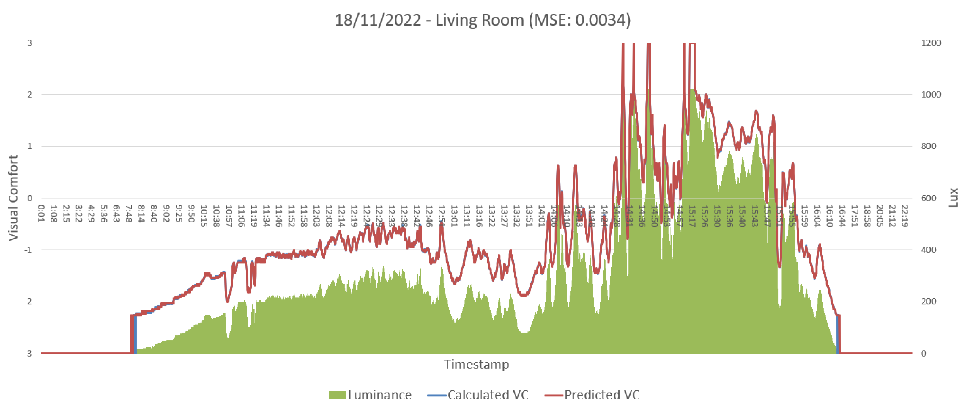 Applsci 13 06975 g019