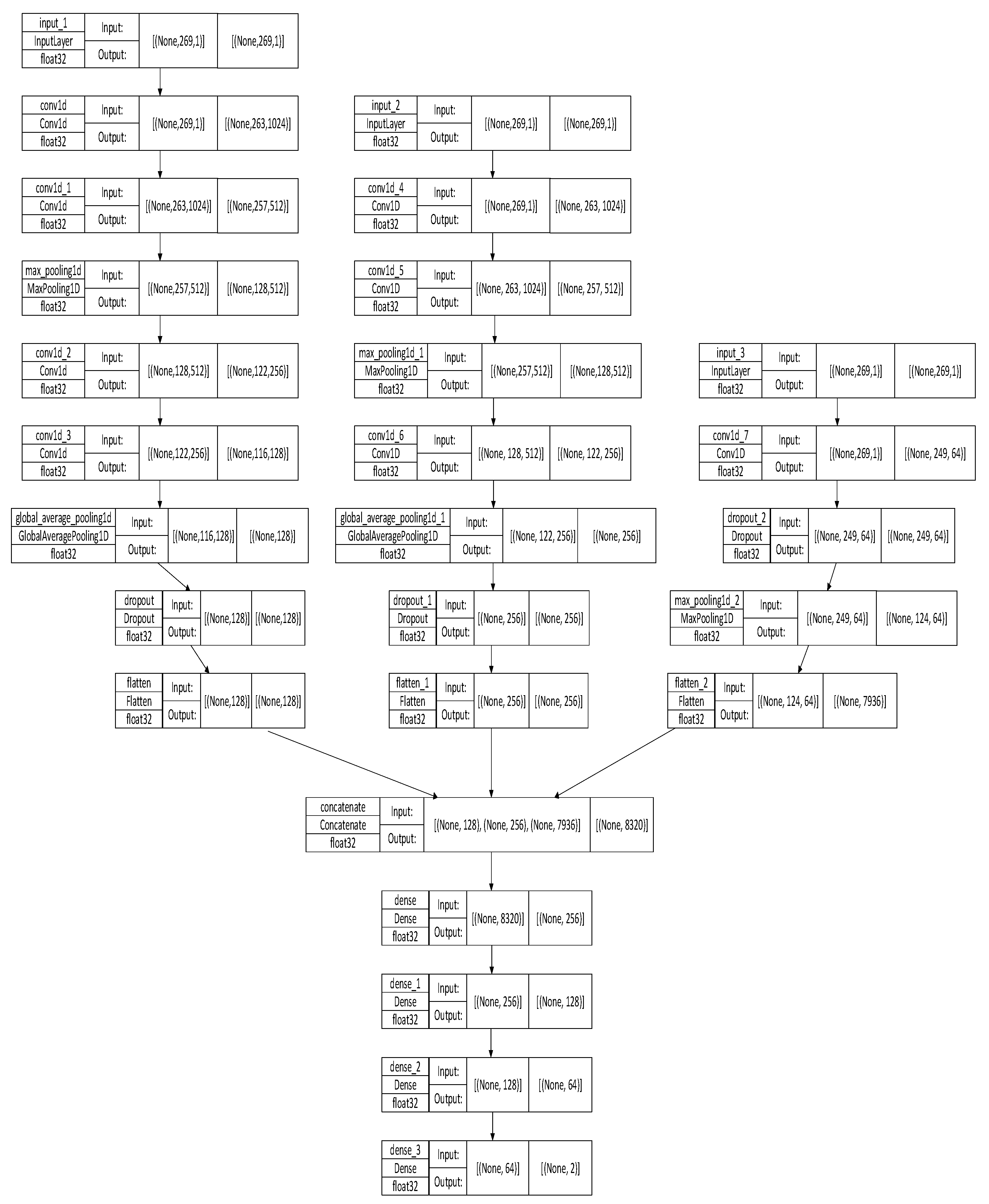 Applsci 13 06976 g002