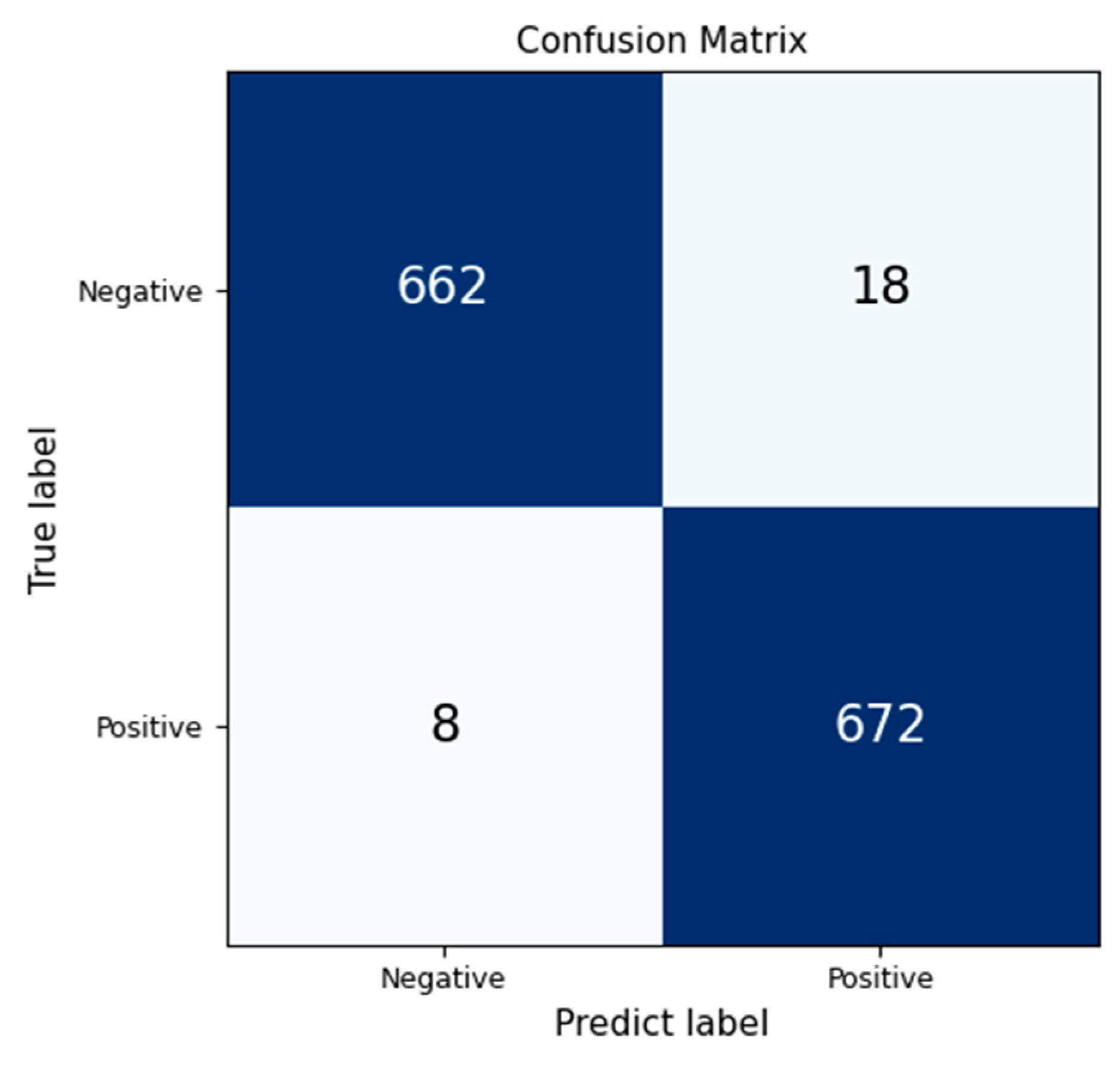 Applsci 13 06976 g006