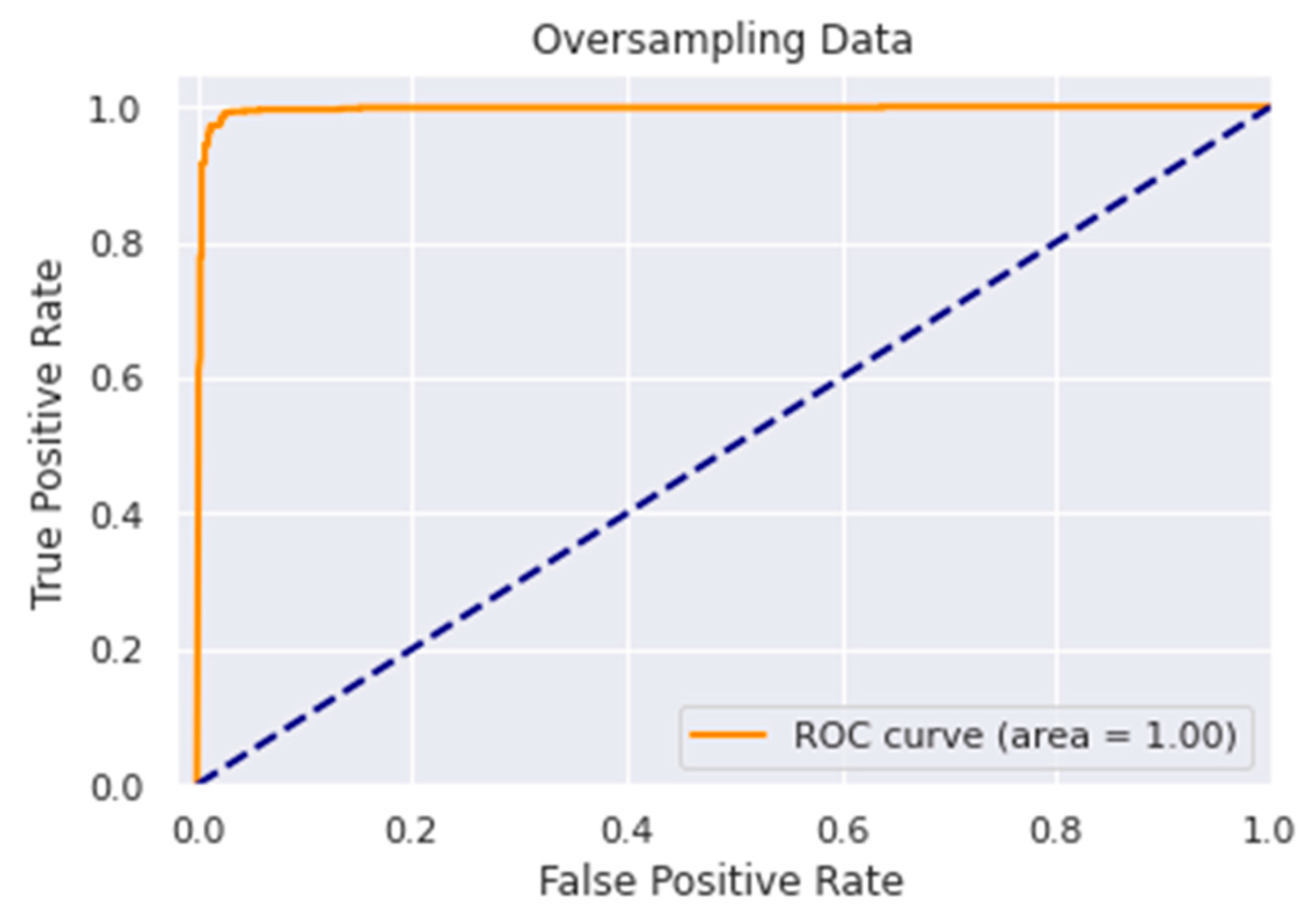 Applsci 13 06976 g007