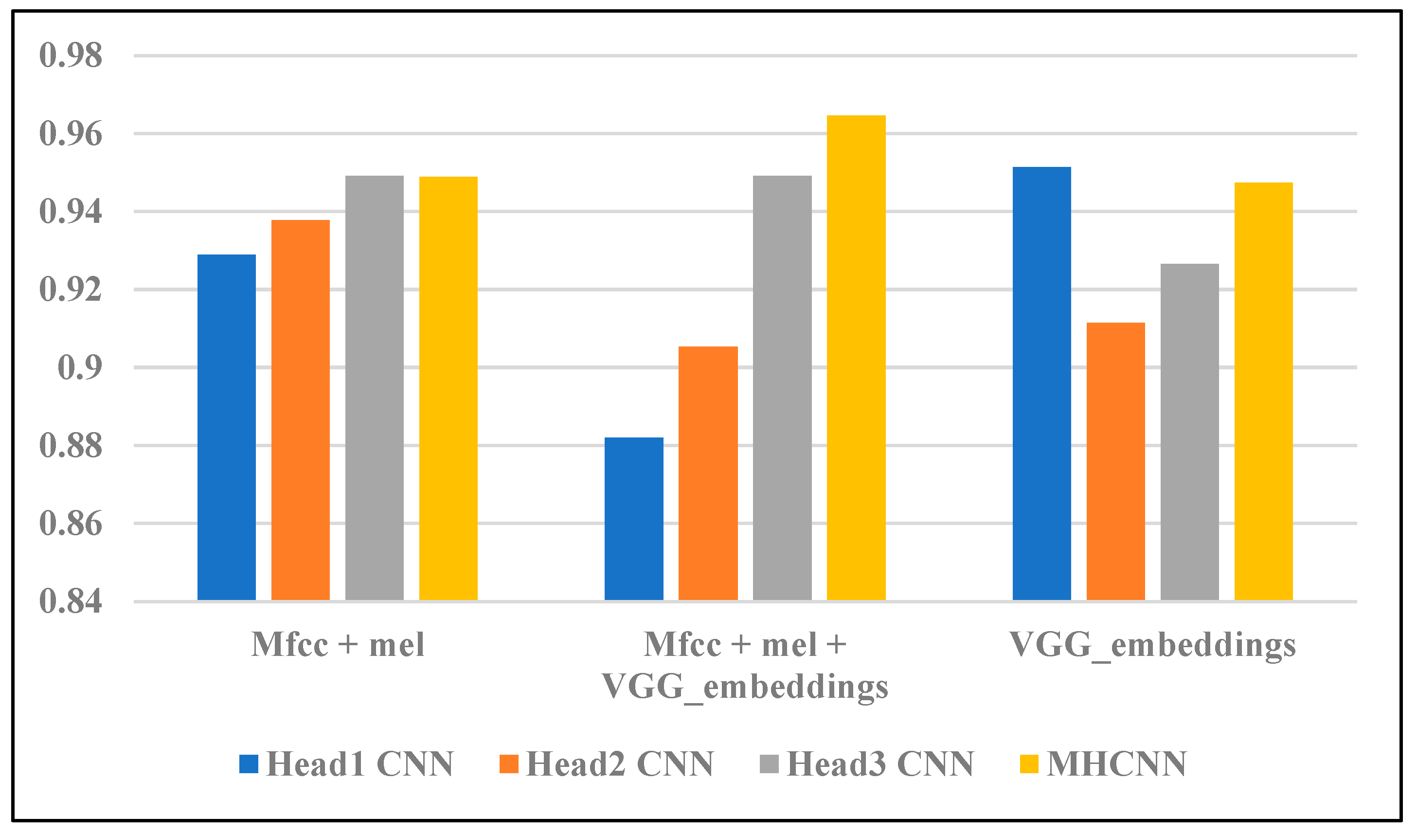 Applsci 13 06976 g009