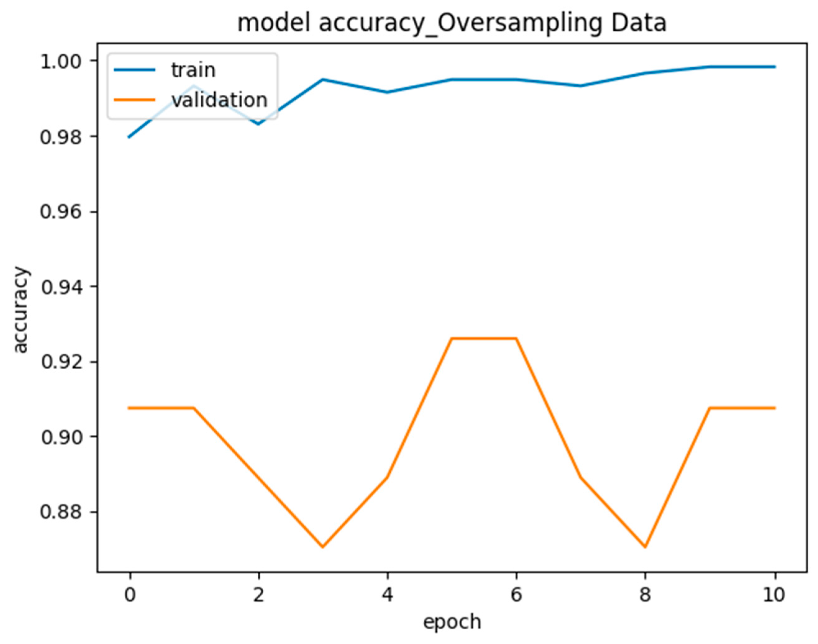 Applsci 13 06976 g010