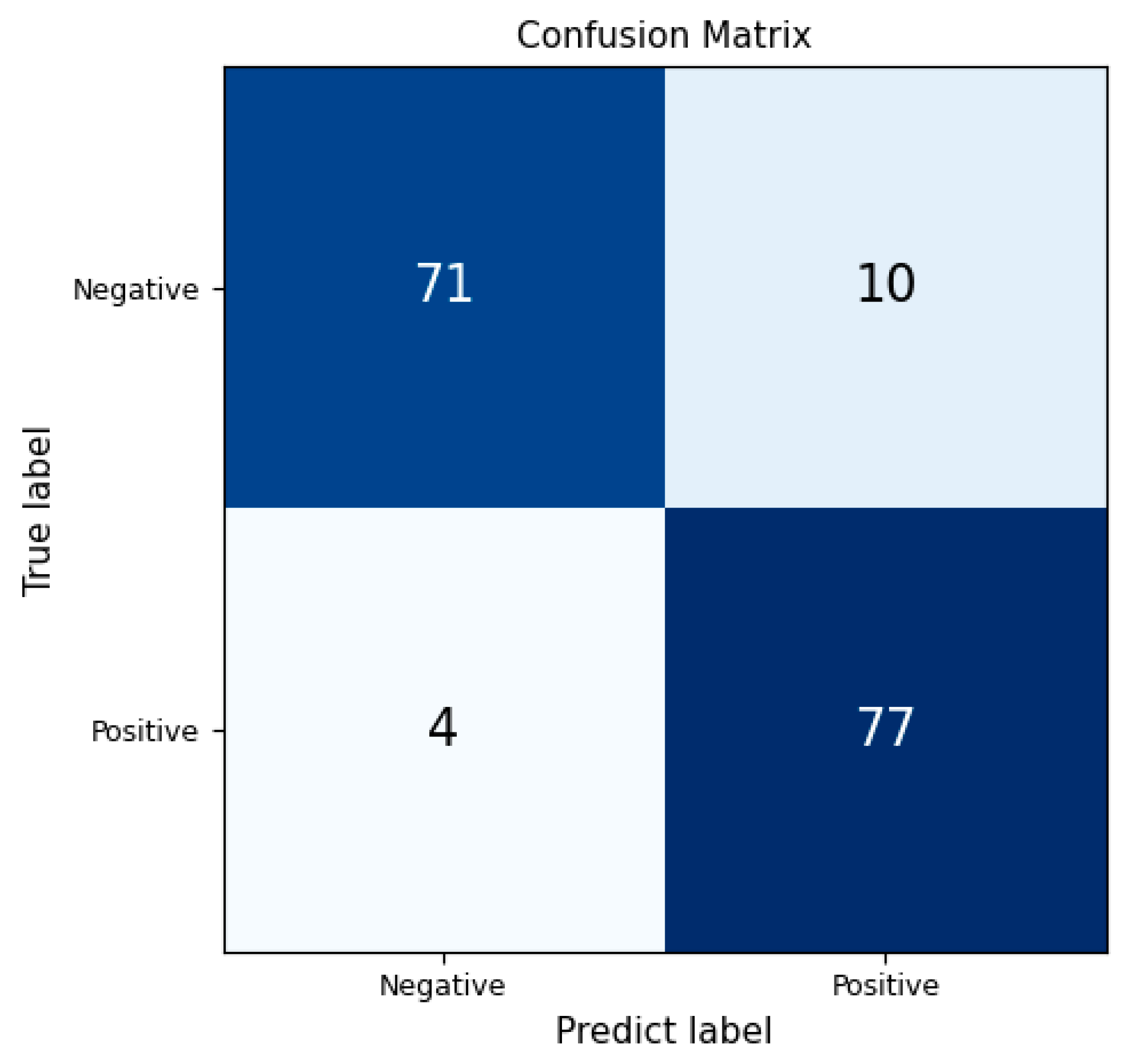 Applsci 13 06976 g012