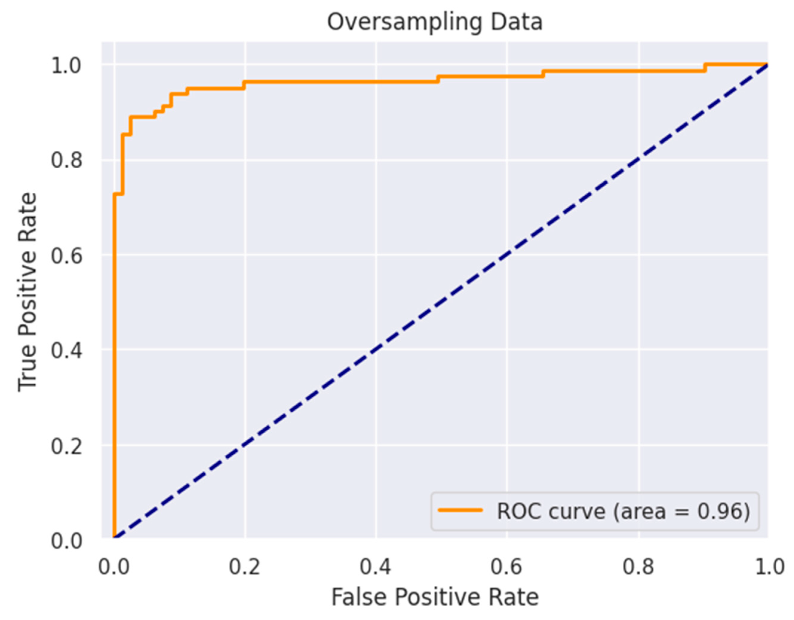 Applsci 13 06976 g013