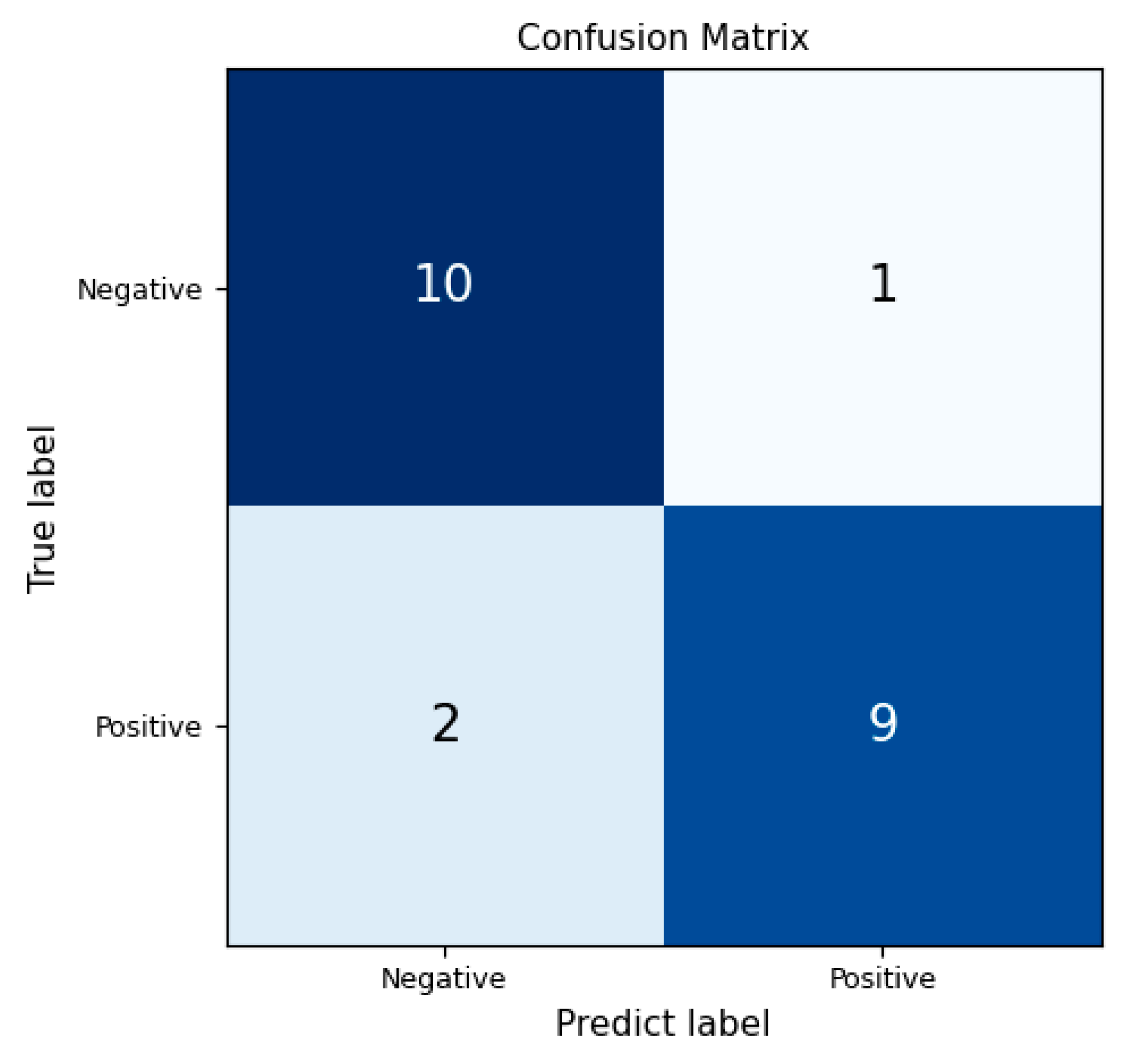 Applsci 13 06976 g014