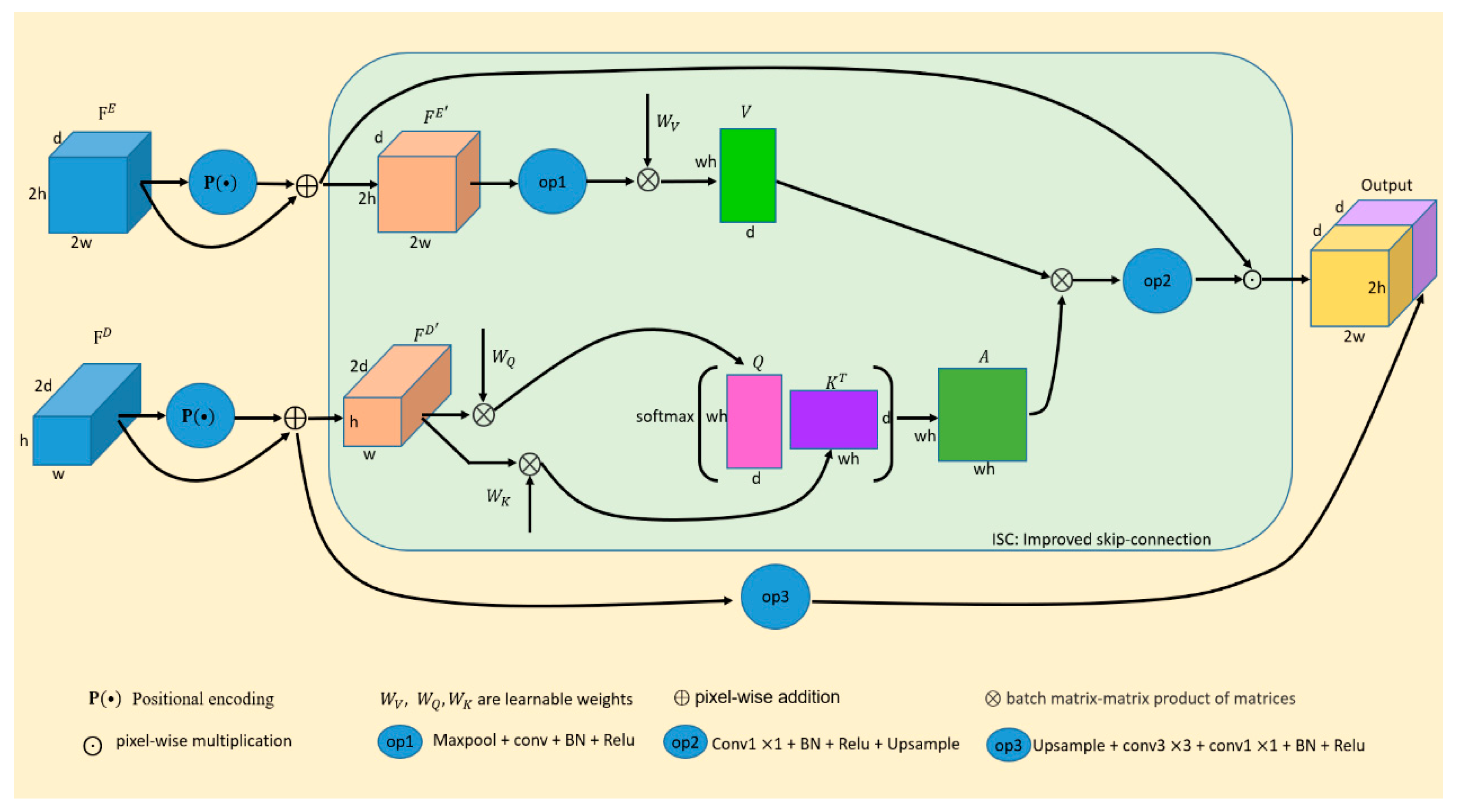 Applsci 13 06977 g002