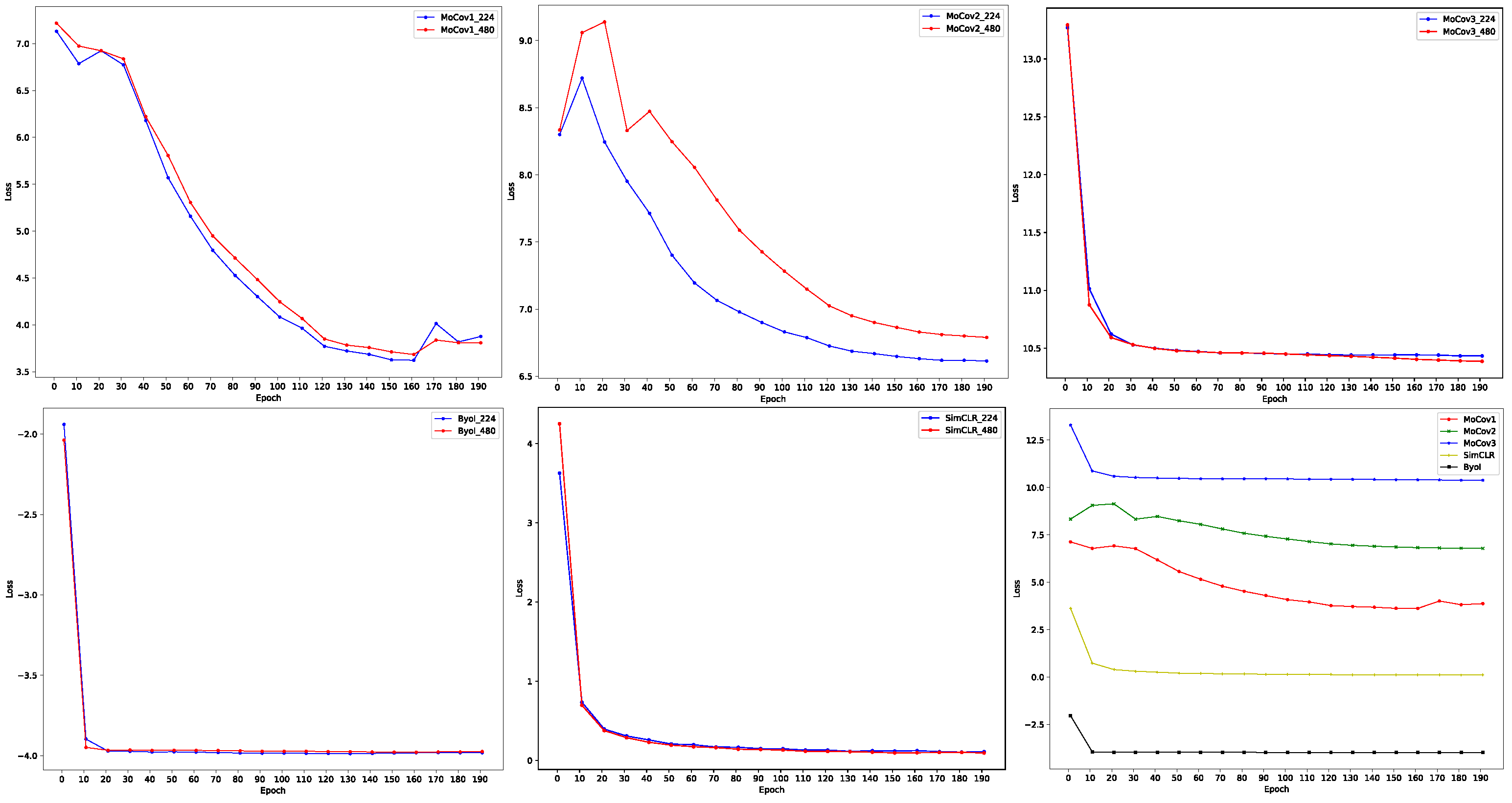 Applsci 13 06979 g003 550