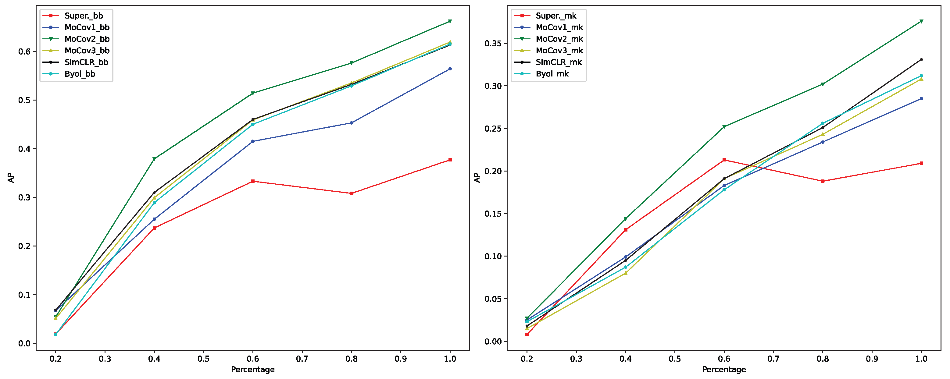 Applsci 13 06979 g005 550