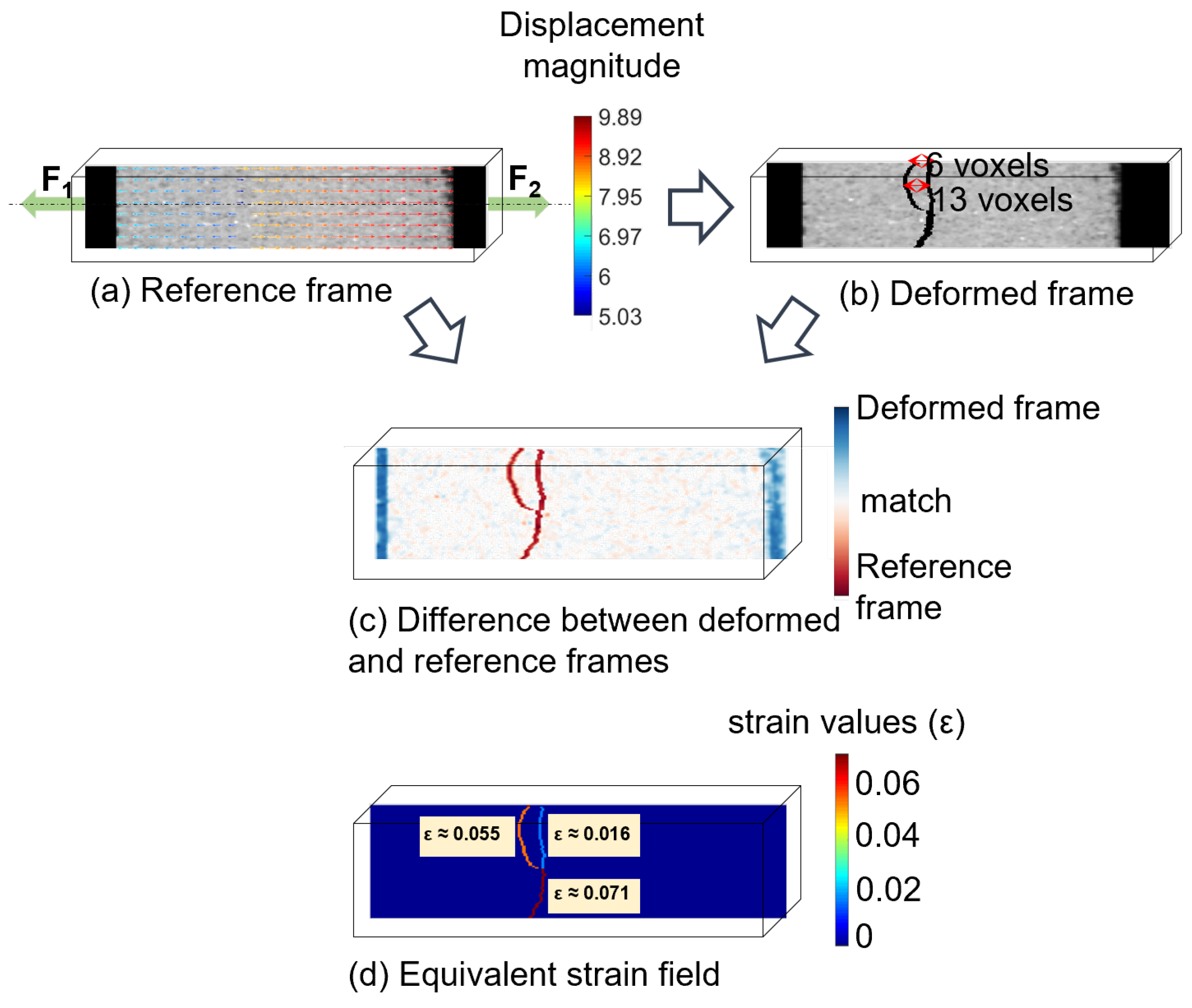 Applsci 13 06980 g003
