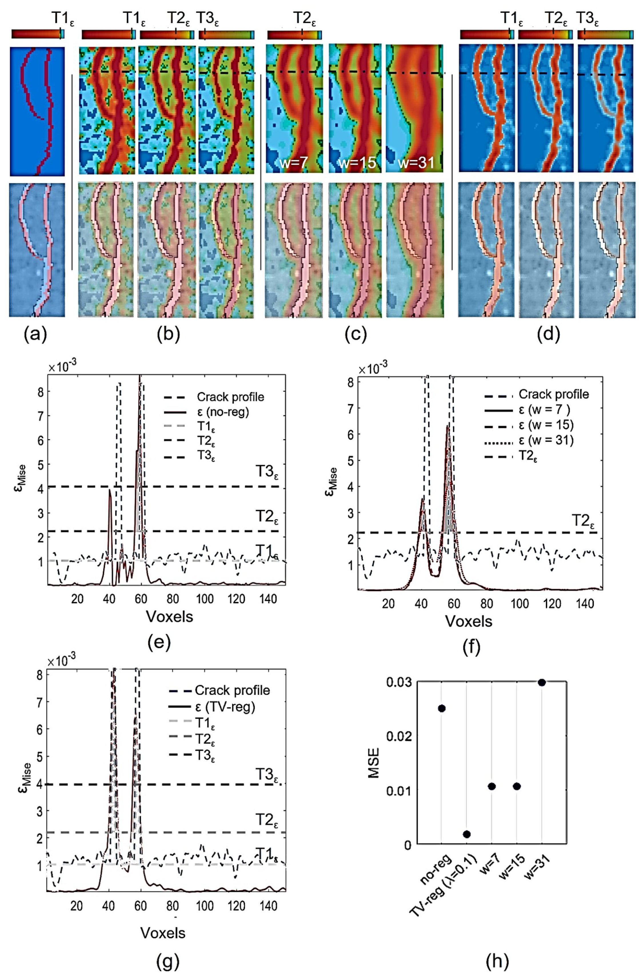Applsci 13 06980 g005