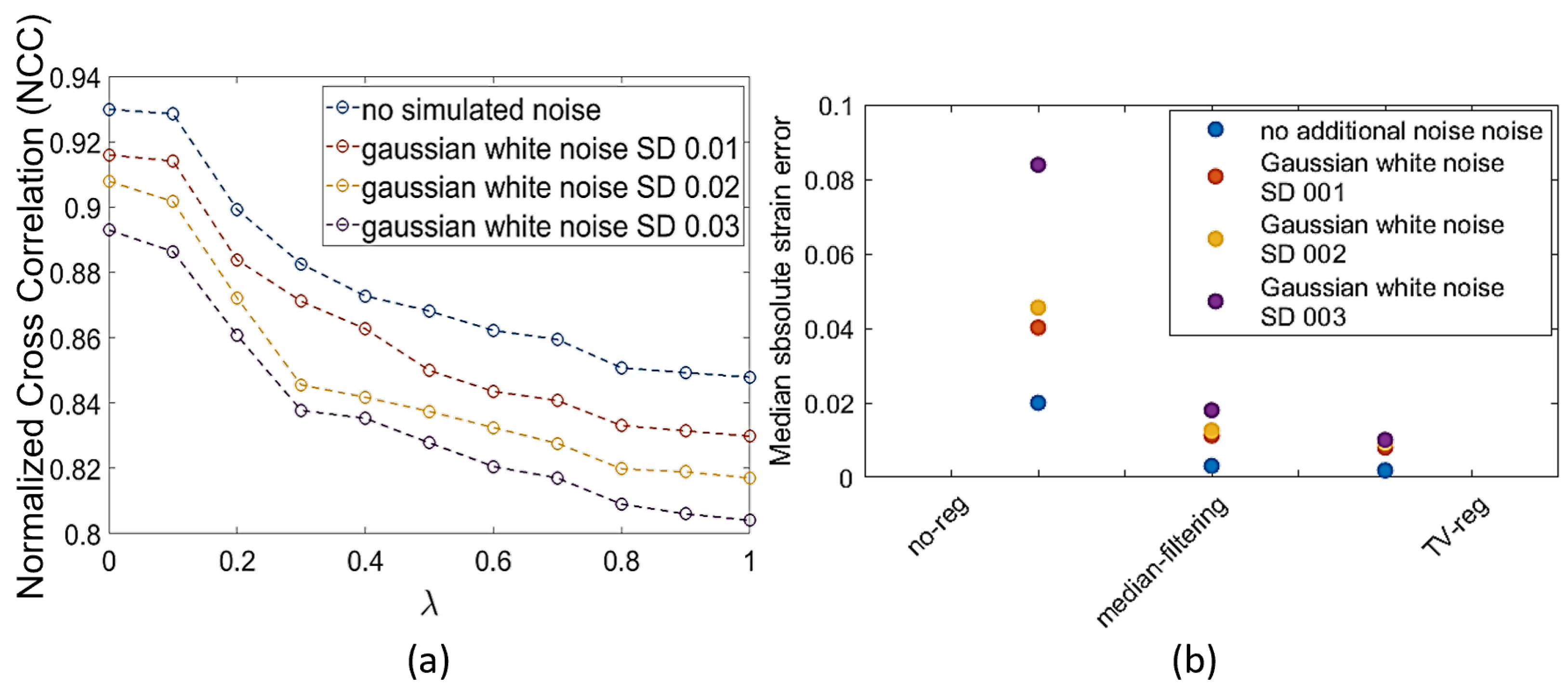 Applsci 13 06980 g007
