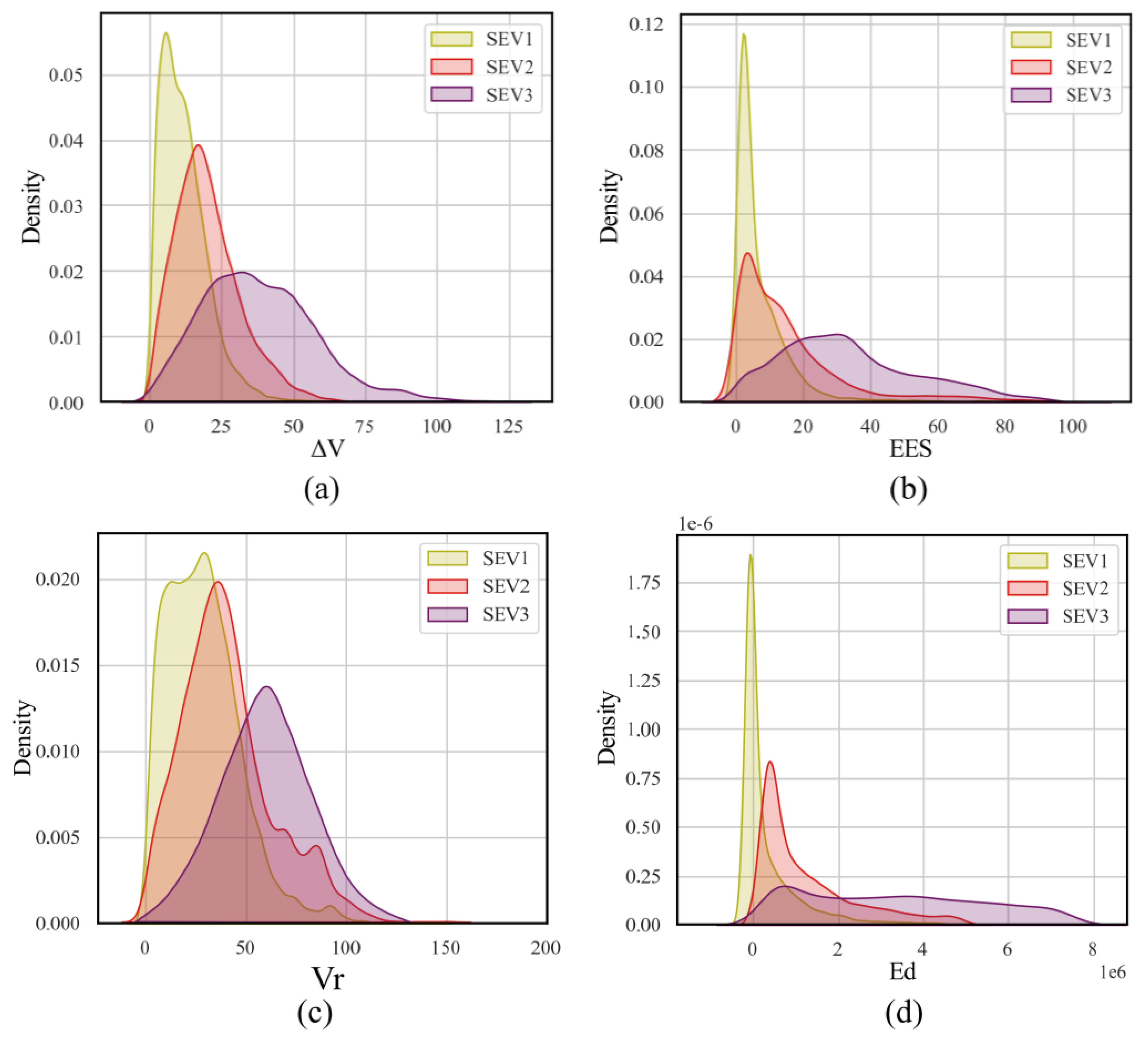 Applsci 13 06983 g003a