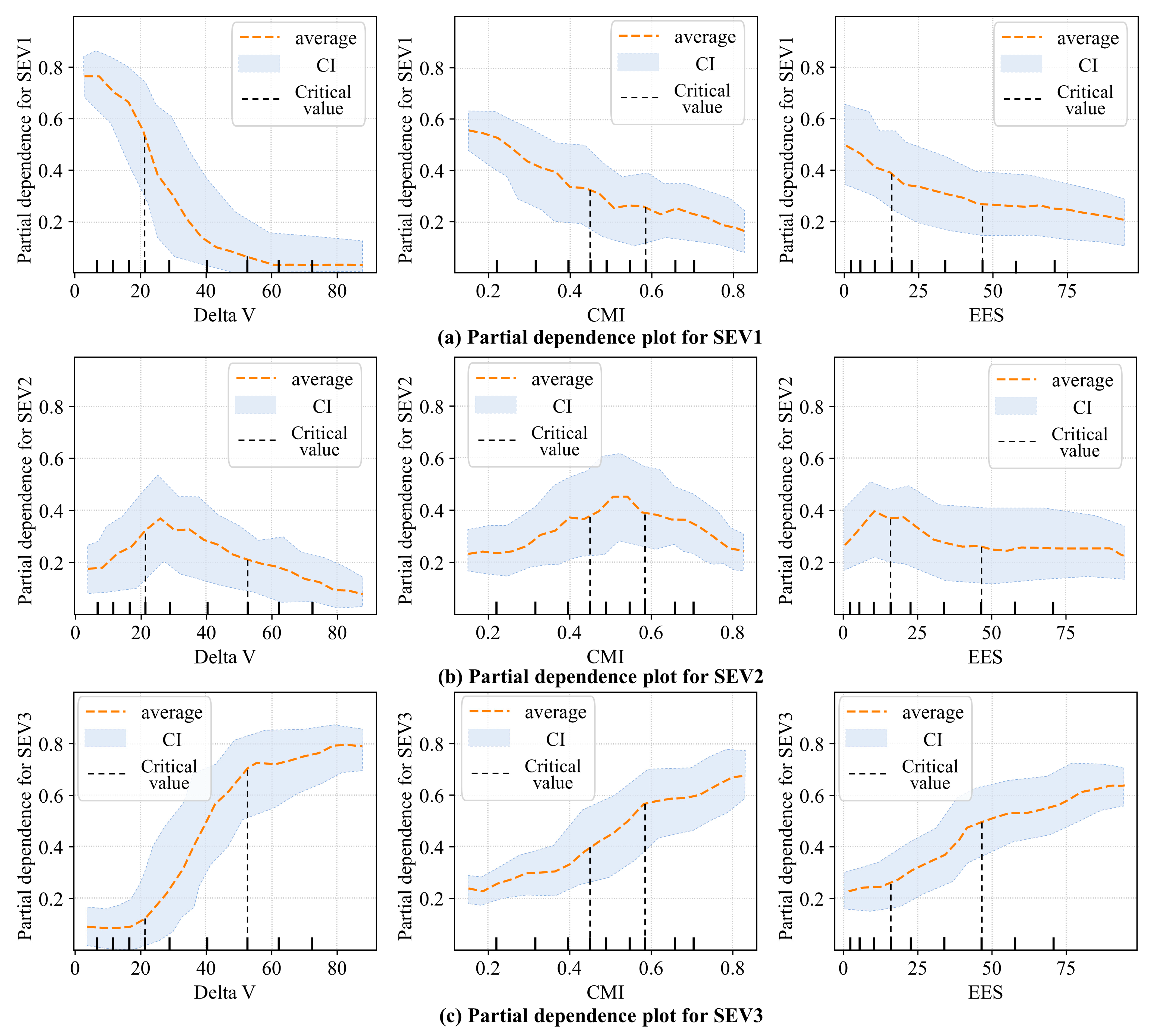 Applsci 13 06983 g007