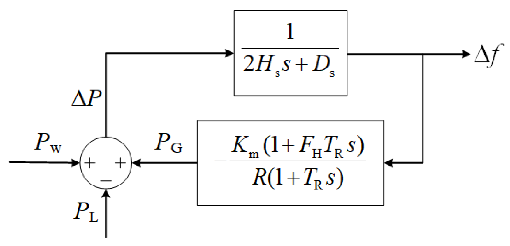 Applsci 13 06984 g001