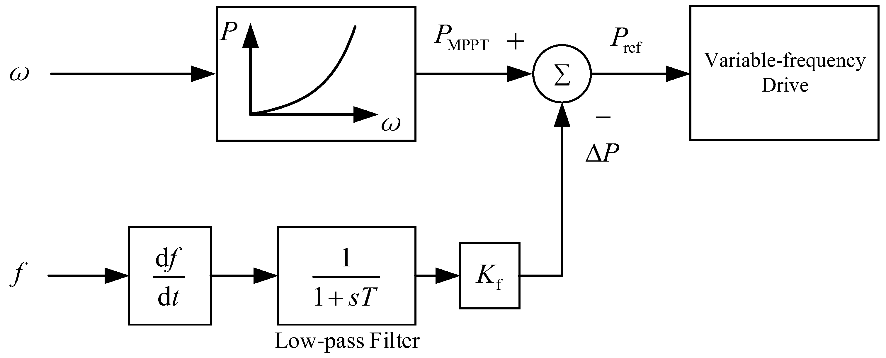 Applsci 13 06984 g002