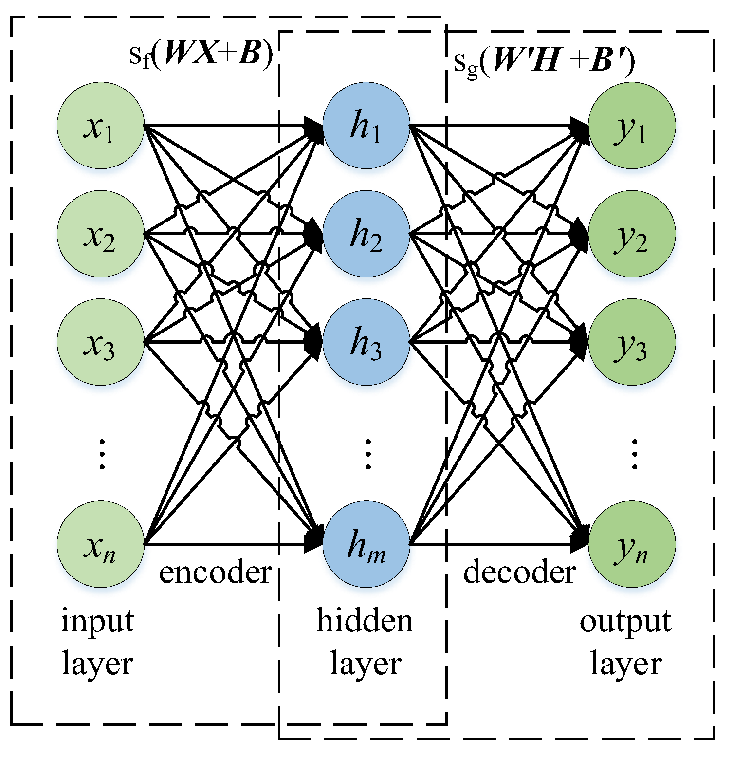 Applsci 13 06984 g005