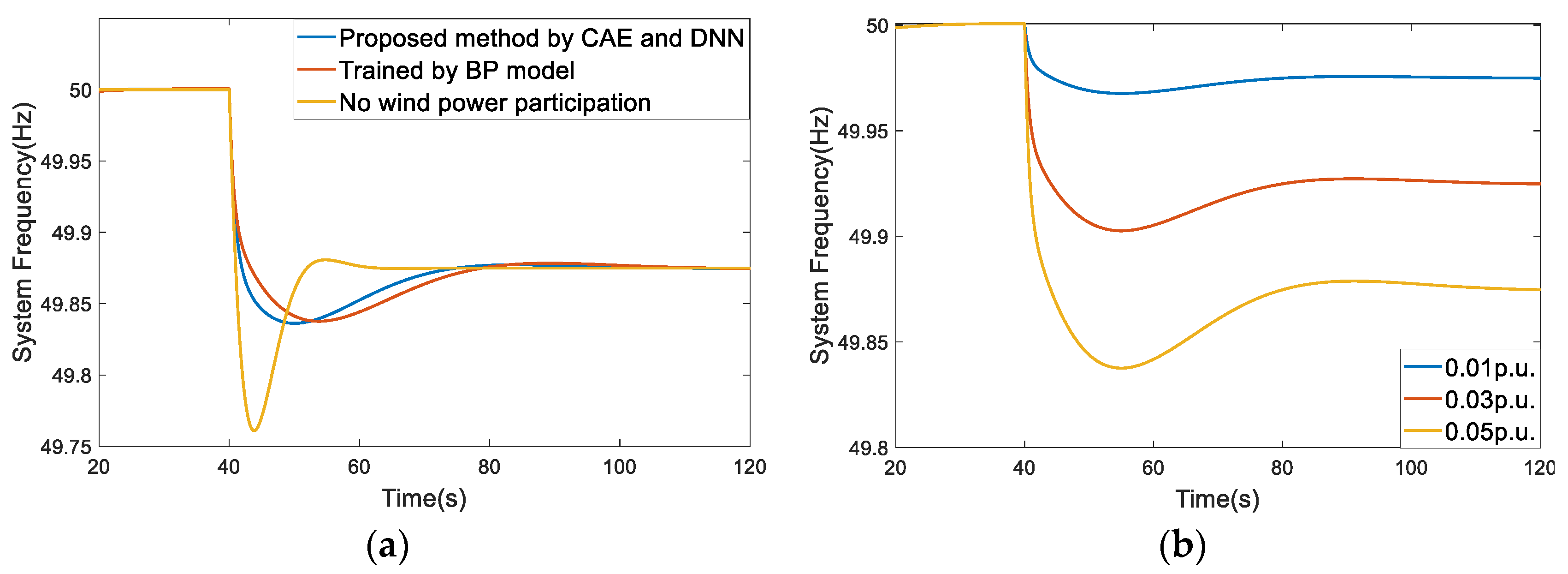 Applsci 13 06984 g010